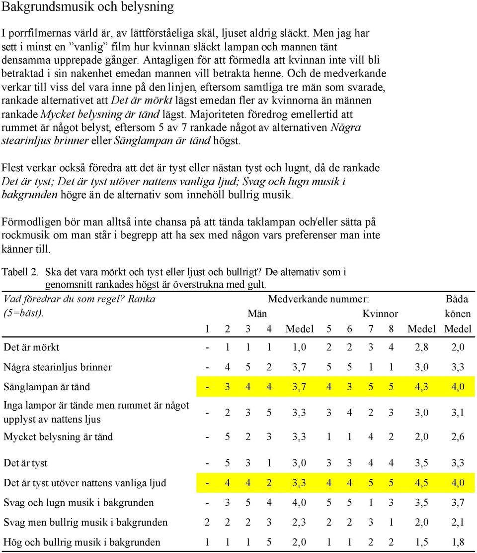 Antagligen för att förmedla att kvinnan inte vill bli betraktad i sin nakenhet emedan mannen vill betrakta henne.