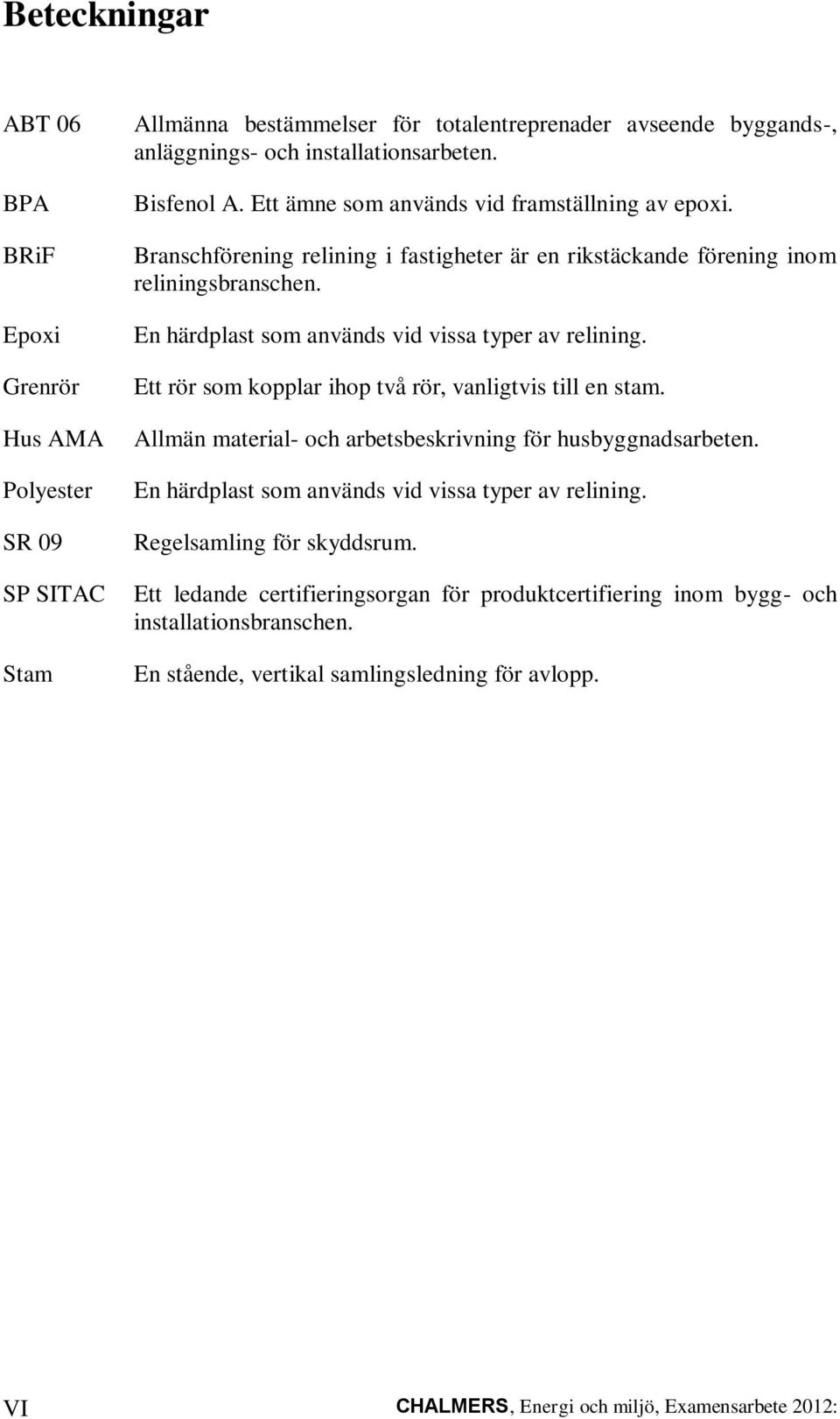 Ett rör som kopplar ihop två rör, vanligtvis till en stam. Allmän material- och arbetsbeskrivning för husbyggnadsarbeten. En härdplast som används vid vissa typer av relining.