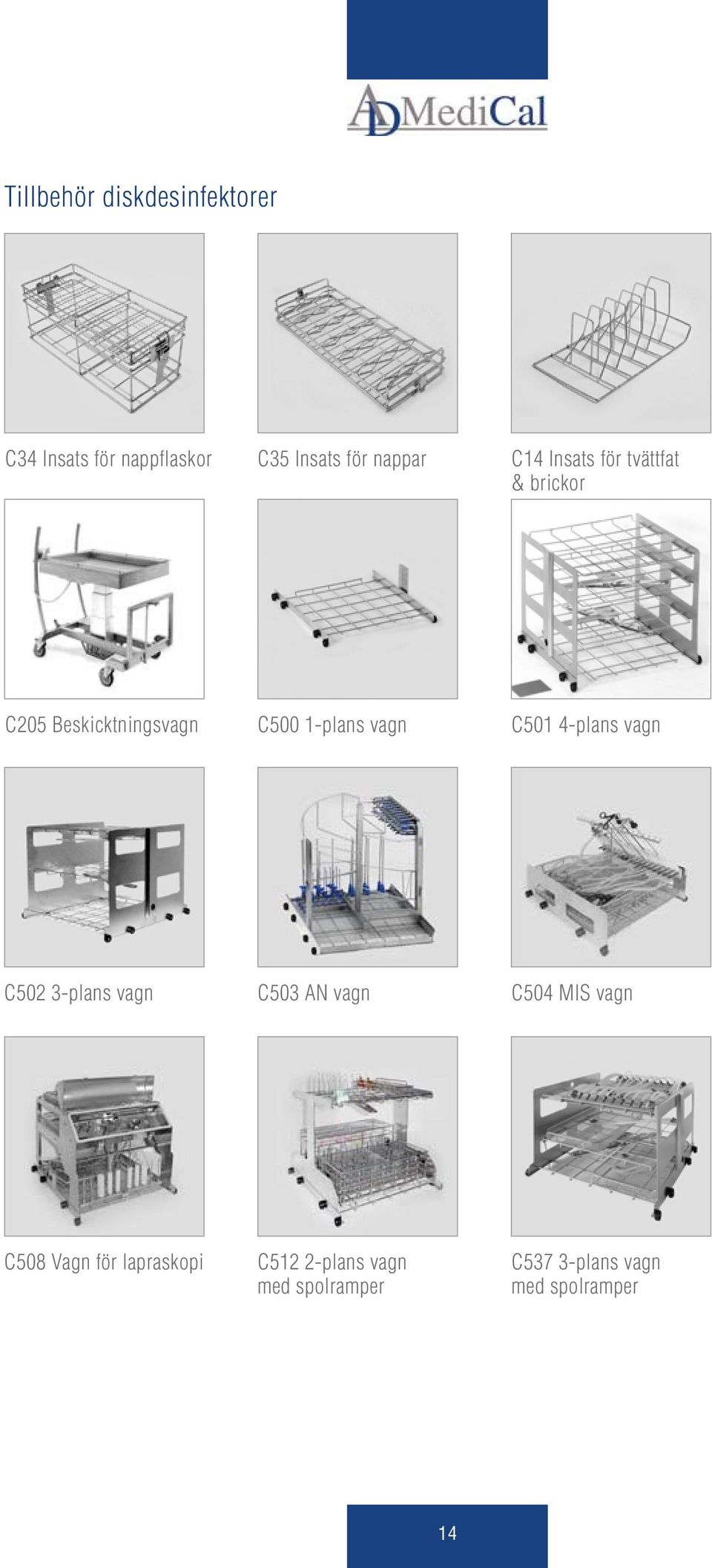 C501 4-plans vagn C502 3-plans vagn C503 AN vagn C504 MIS vagn C508 Vagn för