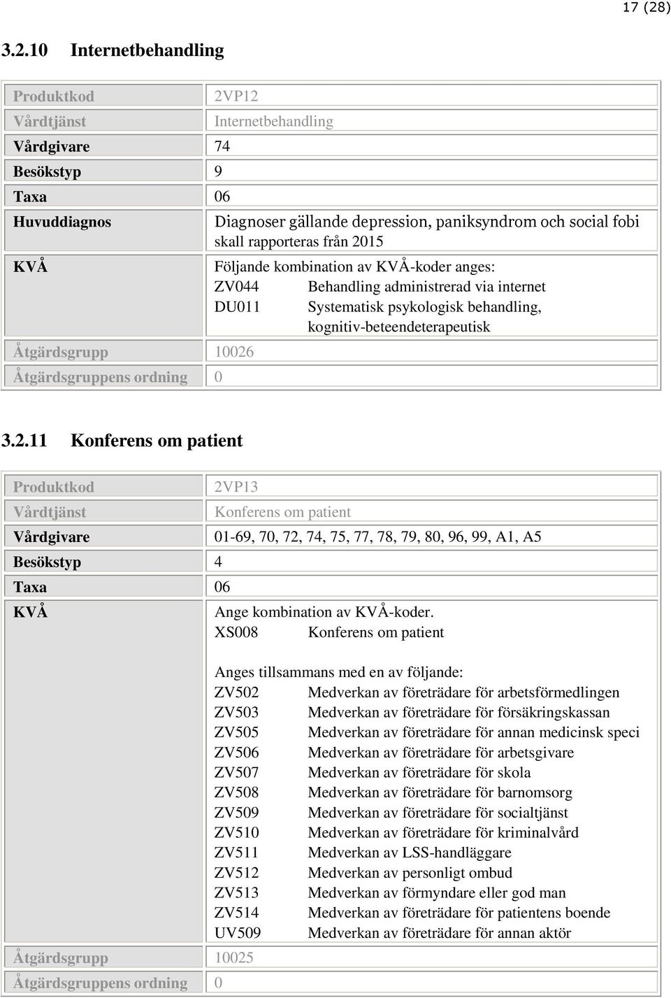 10 Internetbehandling 74 9 Taxa 06 Huvuddiagnos KVÅ 2VP12 Åtgärdsgrupp 10026 Åtgärdsgruppens ordning 0 Internetbehandling Diagnoser gällande depression, paniksyndrom och social fobi skall rapporteras