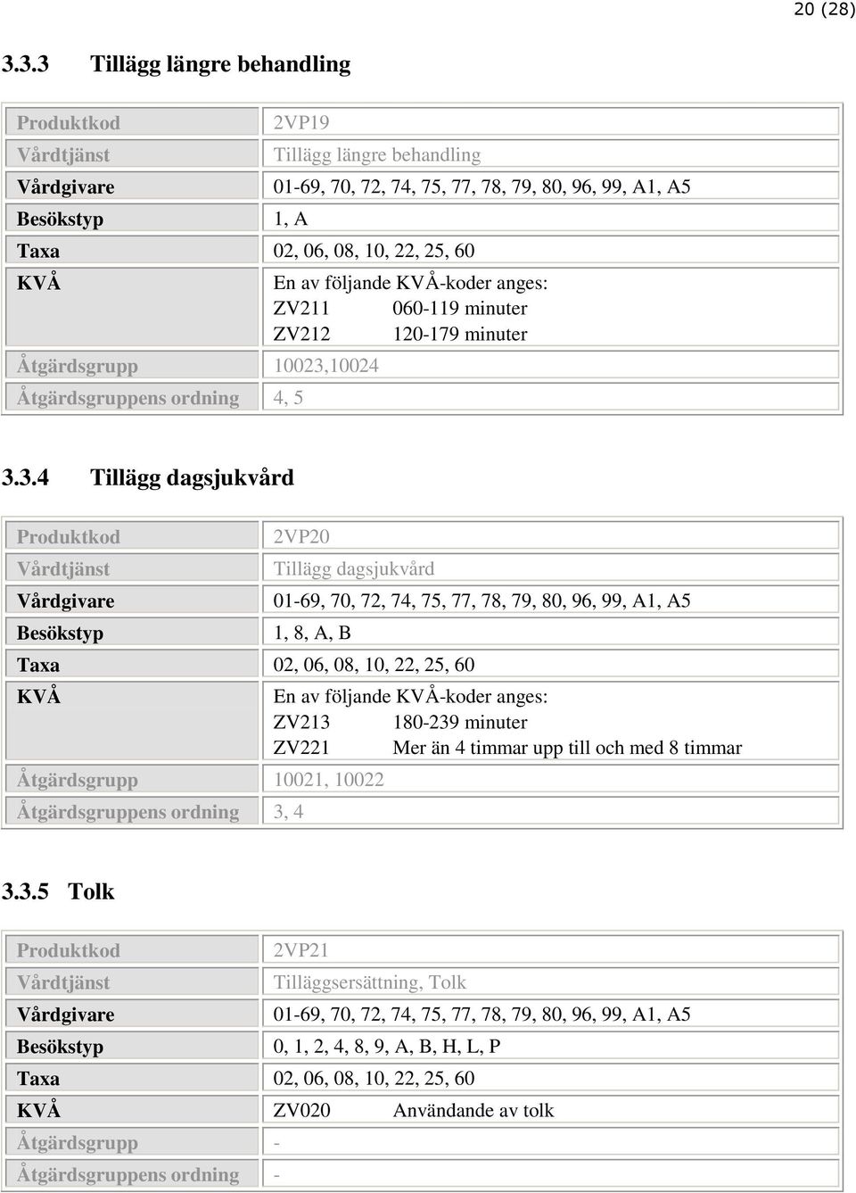 120-179 minuter Åtgärdsgrupp 10023,