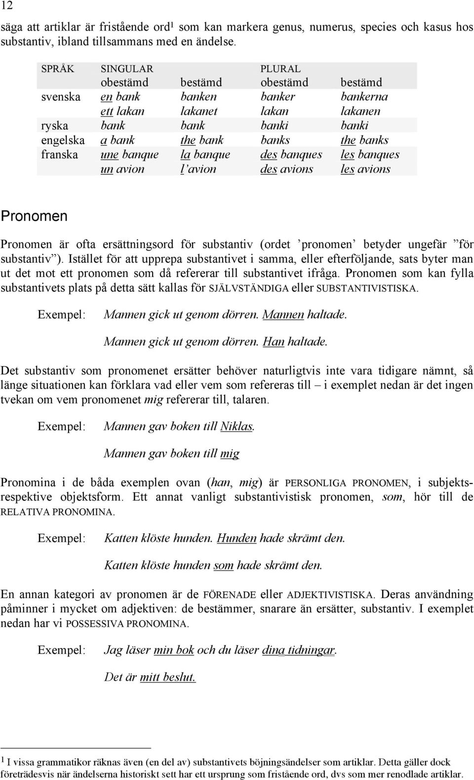 franska une banque la banque des banques les banques un avion l avion des avions les avions Pronomen Pronomen är ofta ersättningsord för substantiv (ordet pronomen betyder ungefär för substantiv ).