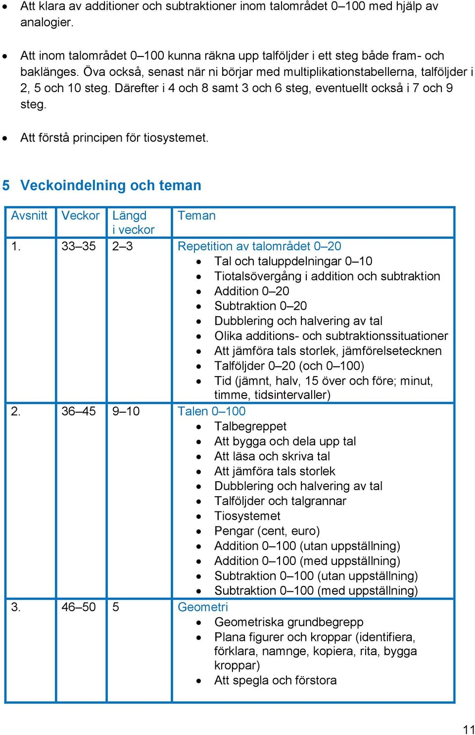 Att förstå principen för tiosystemet. 5 Veckoindelning och teman Avsnitt Veckor Längd Teman i veckor 1.