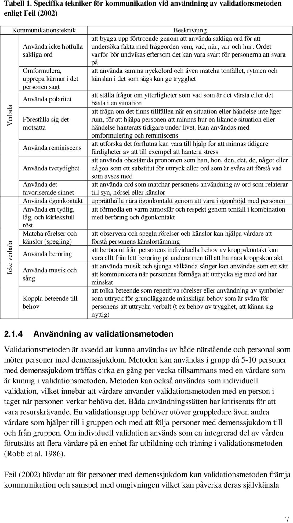 Använda polaritet Föreställa sig det motsatta Använda reminiscens Använda tvetydighet Använda det favoriserade sinnet Använda ögonkontakt Använda en tydlig, låg, och kärleksfull röst Matcha rörelser