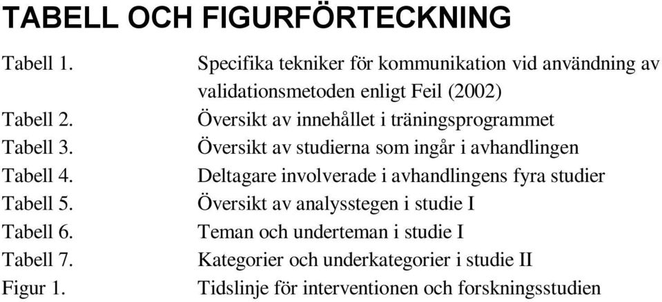 träningsprogrammet Översikt av studierna som ingår i avhandlingen Deltagare involverade i avhandlingens fyra studier Översikt