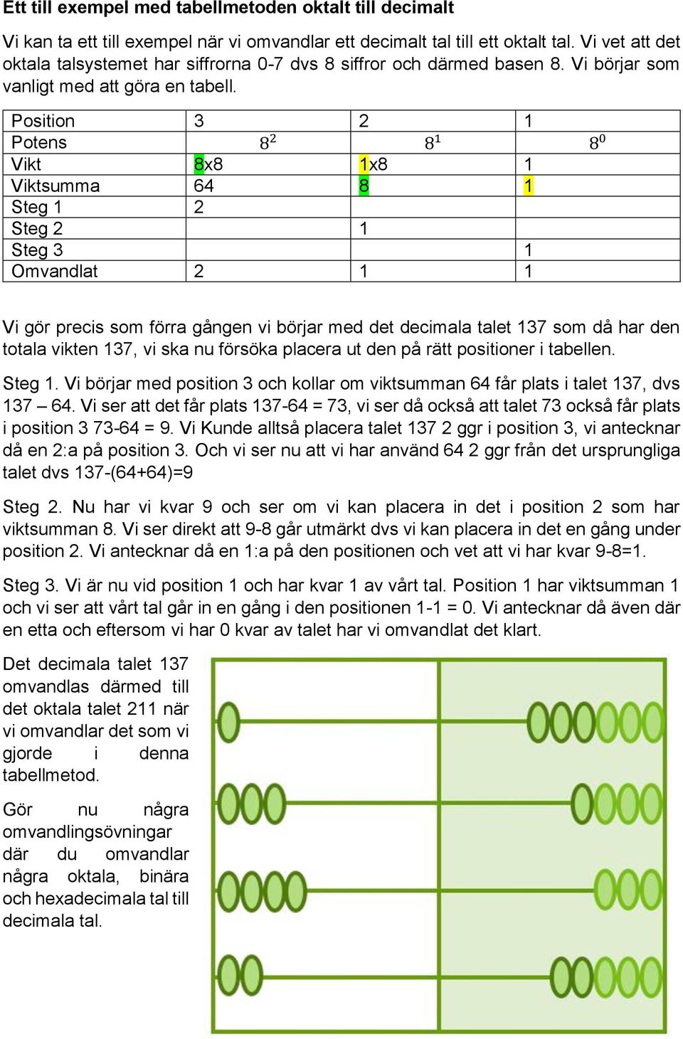 Position 3 2 1 Potens 8 2 8 1 8 0 Vikt 8x8 1x8 1 Viktsumma 64 8 1 Steg 1 2 Steg 2 1 Steg 3 1 Omvandlat 2 1 1 Vi gör precis som förra gången vi börjar med det decimala talet 137 som då har den totala