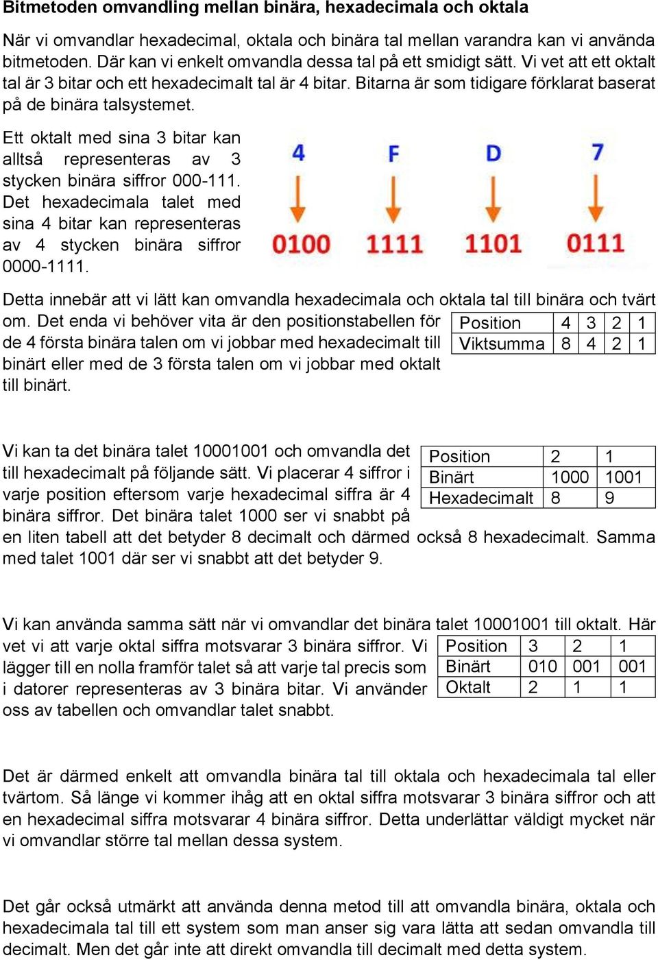 Ett oktalt med sina 3 bitar kan alltså representeras av 3 stycken binära siffror 000-111. Det hexadecimala talet med sina 4 bitar kan representeras av 4 stycken binära siffror 0000-1111.