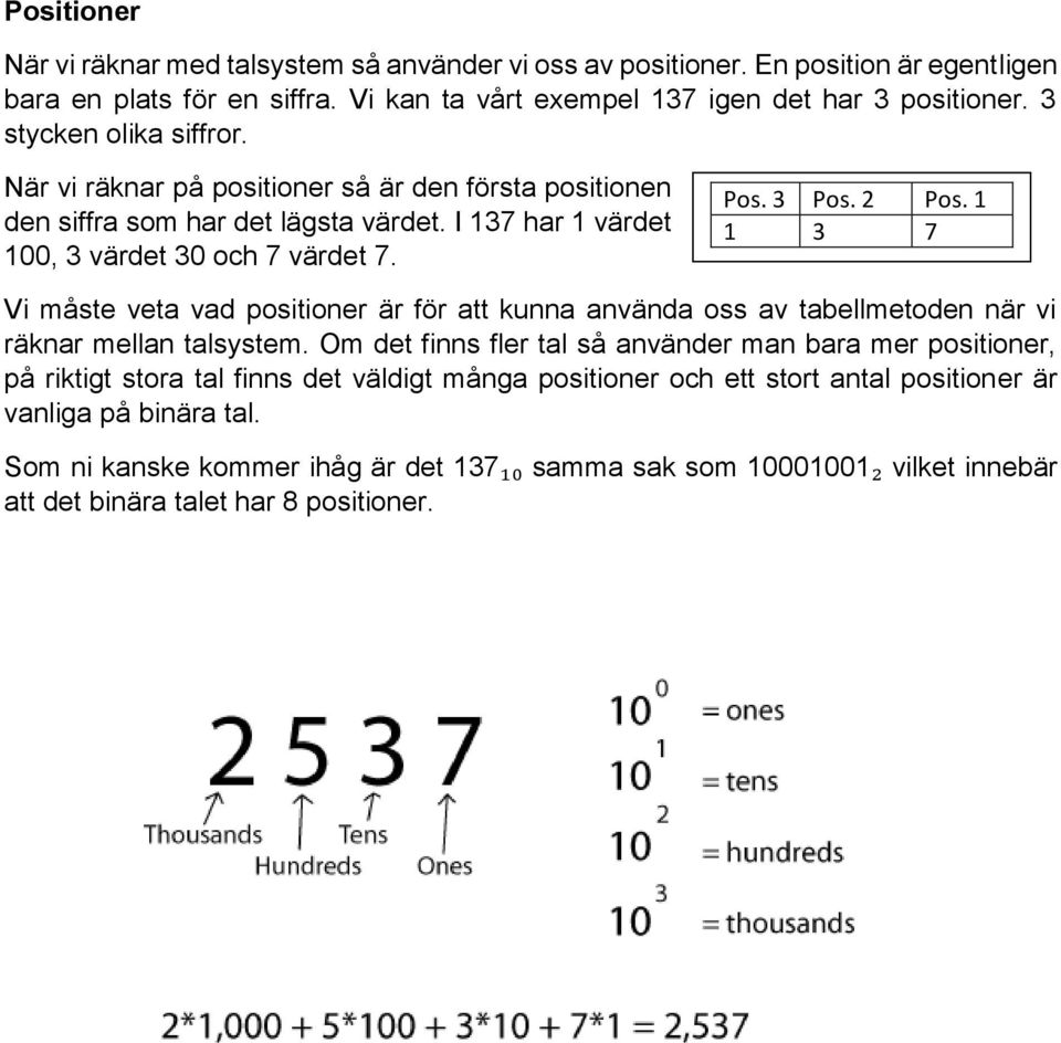 1 1 3 7 Vi måste veta vad positioner är för att kunna använda oss av tabellmetoden när vi räknar mellan talsystem.