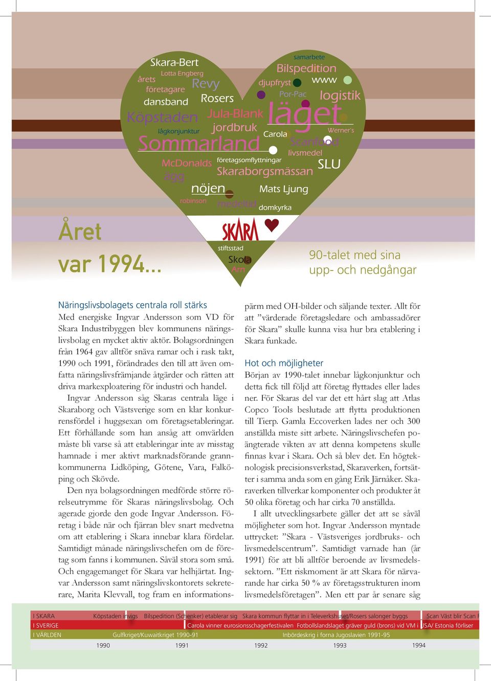 Bolagsordningen från 1964 gav alltför snäva ramar och i rask takt, 1990 och 1991, förändrades den till att även omfatta näringslivsfrämjande åtgärder och rätten att driva markexploatering för