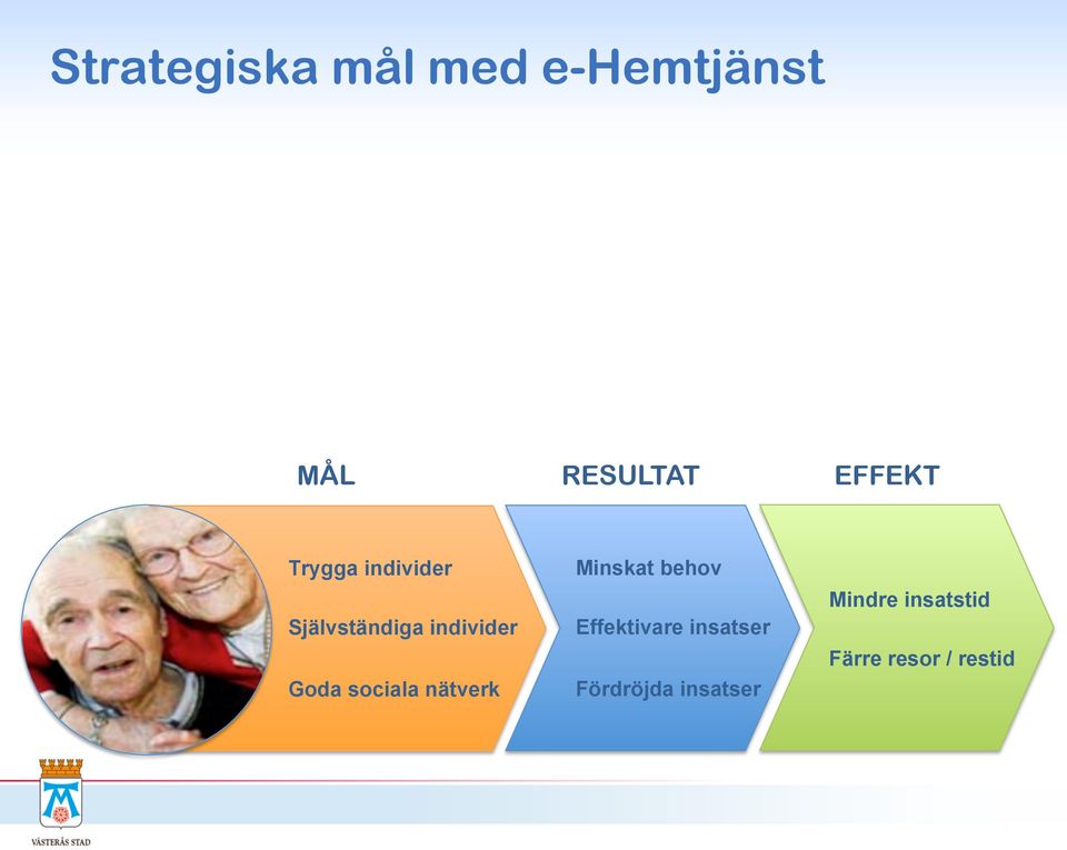 sociala nätverk Minskat behov Effektivare insatser