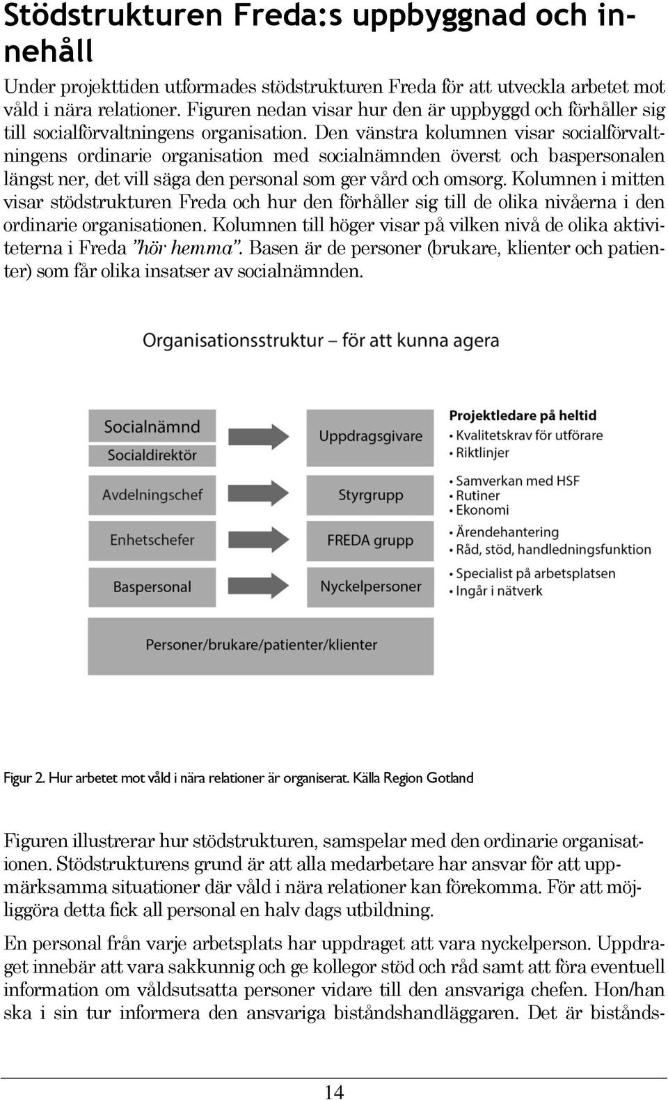 Den vänstra kolumnen visar socialförvaltningens ordinarie organisation med socialnämnden överst och baspersonalen längst ner, det vill säga den personal som ger vård och omsorg.