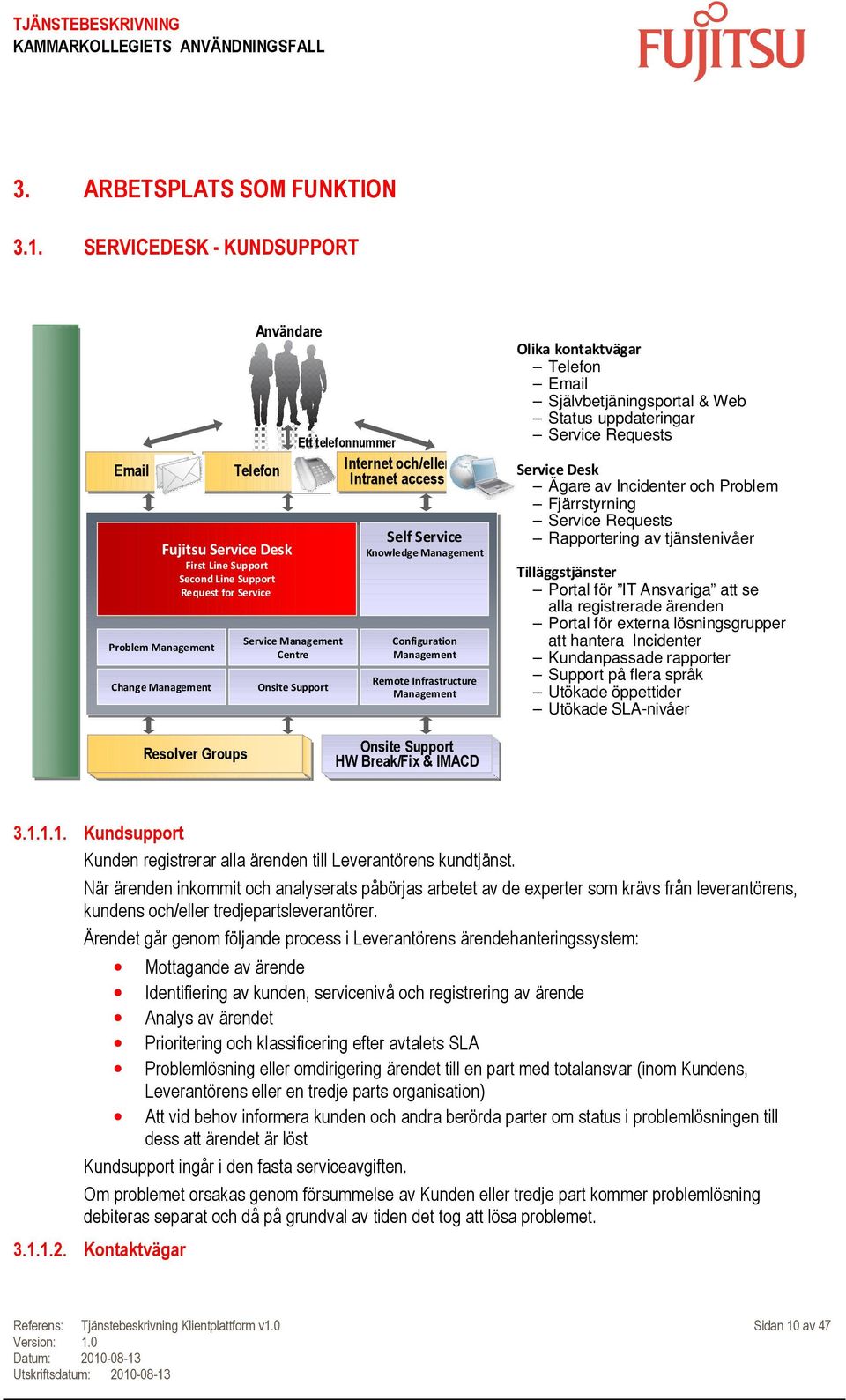 Support Ett telefonnummer Internet och/eller Intranet access Self Service Knowledge Management Configuration Management Remote Infrastructure Management Olika kontaktvägar Telefon Email