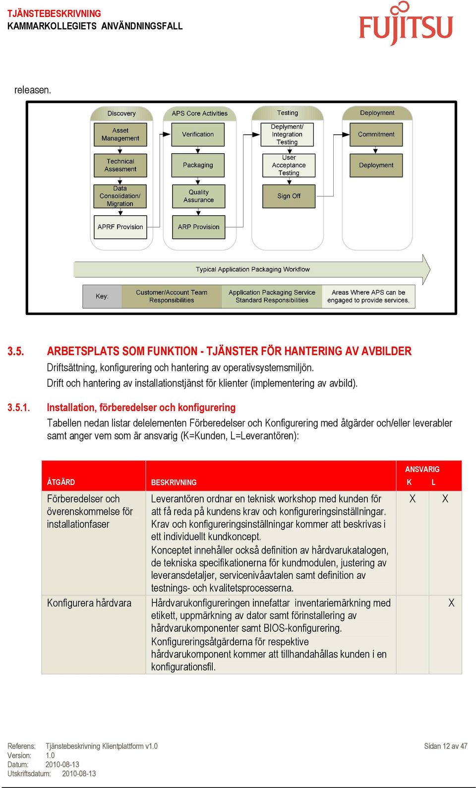 Installation, förberedelser och konfigurering Tabellen nedan listar delelementen Förberedelser och Konfigurering med åtgärder och/eller leverabler samt anger vem som är ansvarig (K=Kunden,