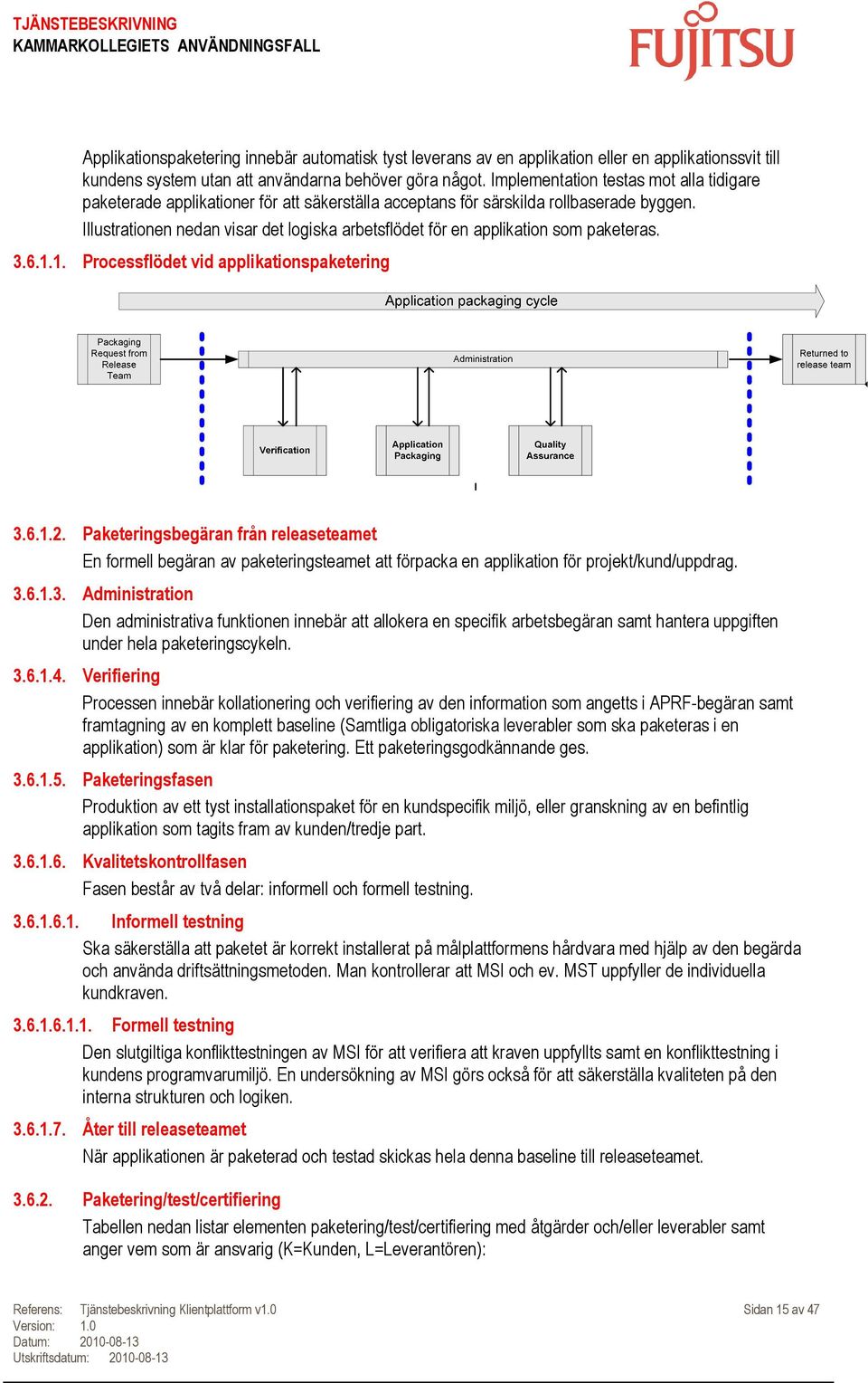 Illustrationen nedan visar det logiska arbetsflödet för en applikation som paketeras. 3.6.1.1. Processflödet vid applikationspaketering 3.6.1.2.