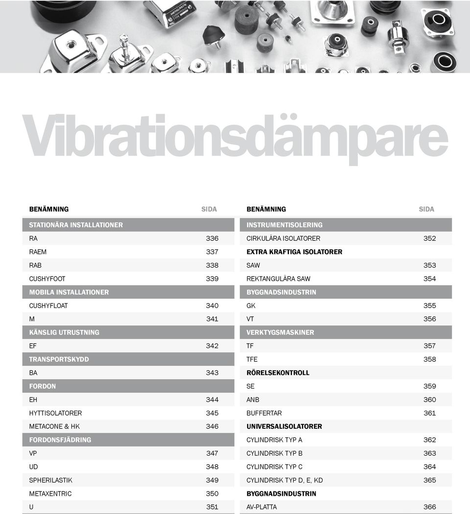 TRANSPORTSKYDD TFE 358 BA 343 RÖRELSEKONTROLL FORDON SE 359 EH 344 ANB 360 HYTTISOLATORER 345 BUFFERTAR 361 METACONE & HK 346 UNIVERSALISOLATORER FORDONSFJÄDRING