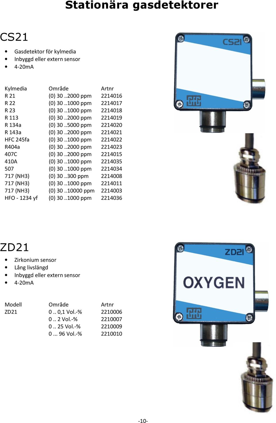 .2000 ppm 2214015 410A (0) 30..1000 ppm 2214035 507 (0) 30..1000 ppm 2214034 717 (NH3) (0) 30..300 ppm 2214008 717 (NH3) (0) 30..1000 ppm 2214011 717 (NH3) (0) 30.