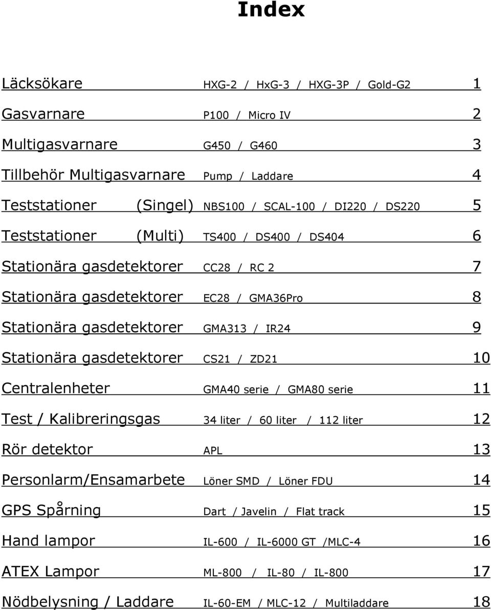 9 Stationära gasdetektorer CS21 / ZD21 10 Centralenheter GMA40 serie / GMA80 serie 11 Test / Kalibreringsgas 34 liter / 60 liter / 112 liter 12 Rör detektor APL 13 Personlarm/Ensamarbete Löner