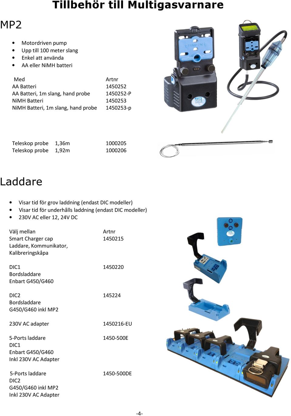 (endast DIC modeller) 230V AC eller 12, 24V DC Välj mellan Smart Charger cap 1450215 Laddare, Kommunikator, Kalibreringskåpa DIC1 1450220 Bordsladdare Enbart G450/G460 DIC2 145224