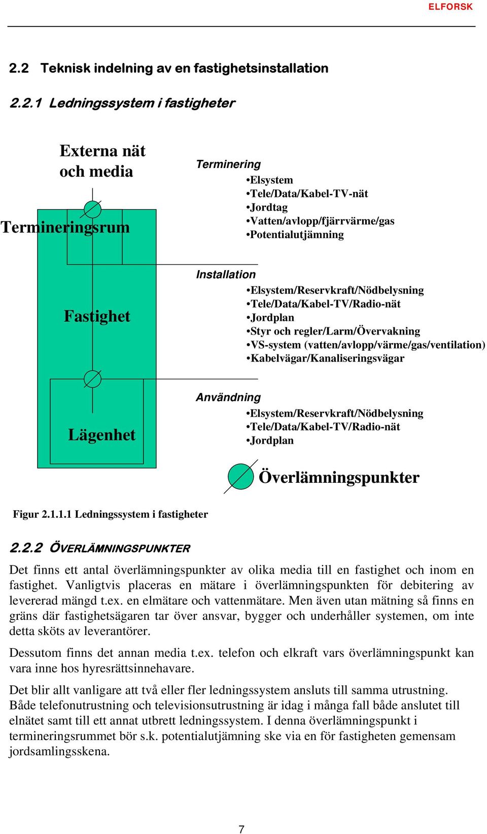 (vatten/avlopp/värme/gas/ventilation) Kabelvägar/Kanaliseringsvägar Lägenhet Användning Elsystem/Reservkraft/Nödbelysning Tele/Data/Kabel-TV/Radio-nät Jordplan Överlämningspunkter Figur 2.1.