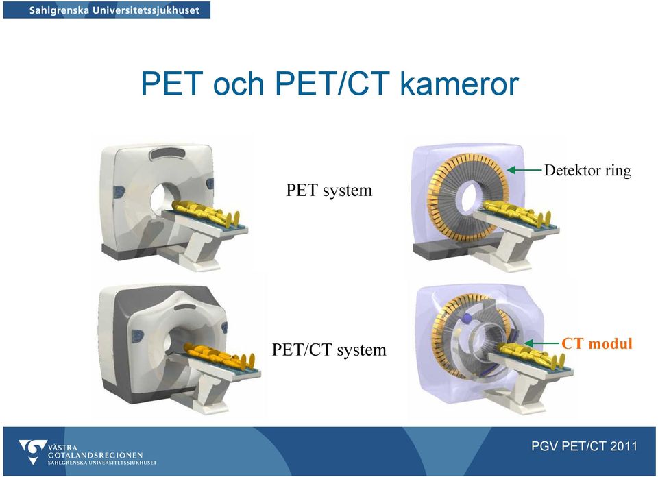 system Detektor