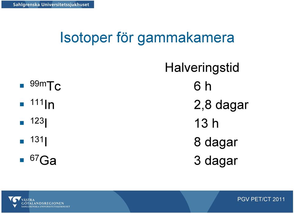 67 Ga Halveringstid 6 h