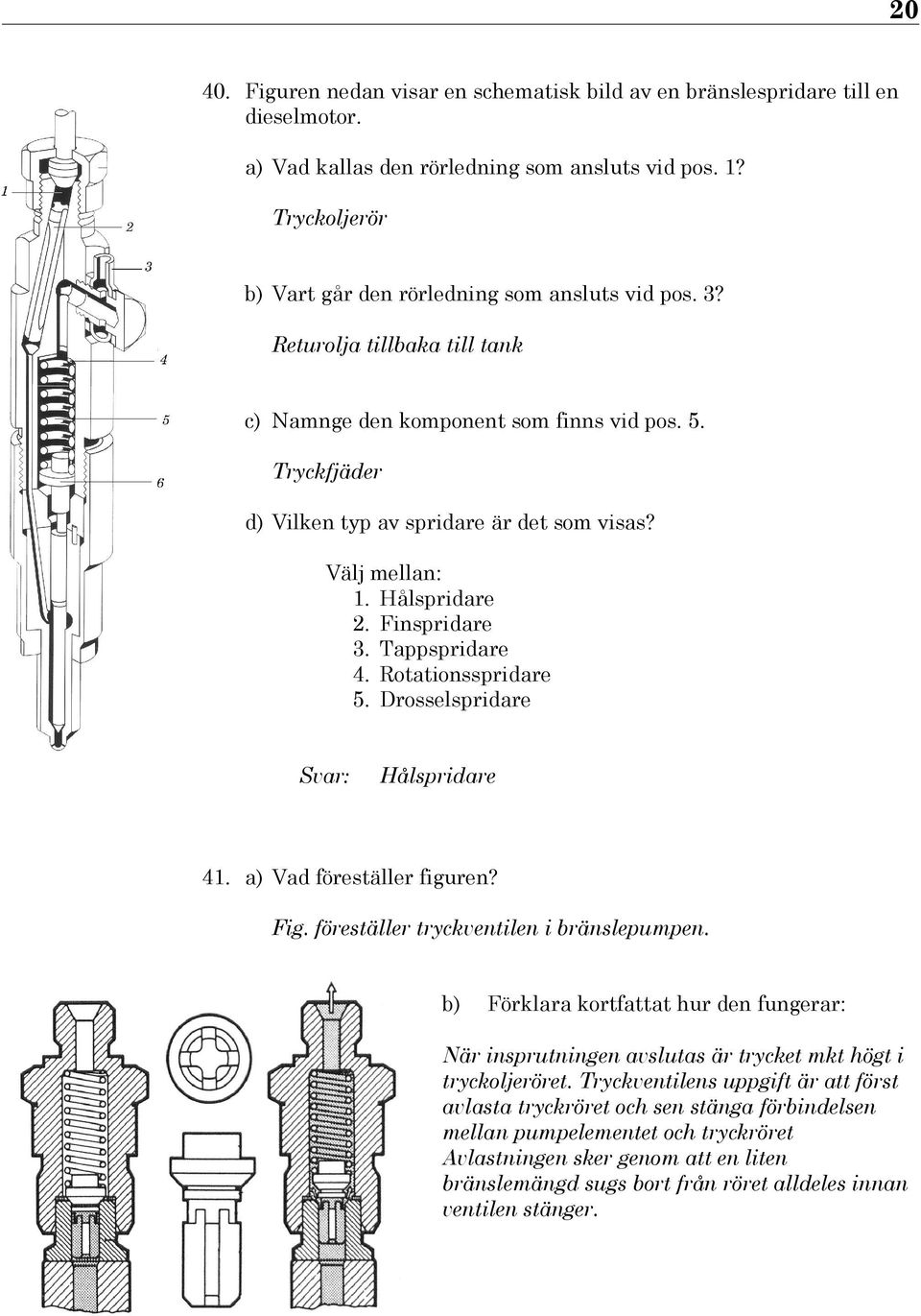 Välj mellan: 1. Hålspridare 2. Finspridare 3. Tappspridare 4. Rotationsspridare 5. Drosselspridare Svar: Hålspridare 41. a) Vad föreställer figuren? Fig. föreställer tryckventilen i bränslepumpen.