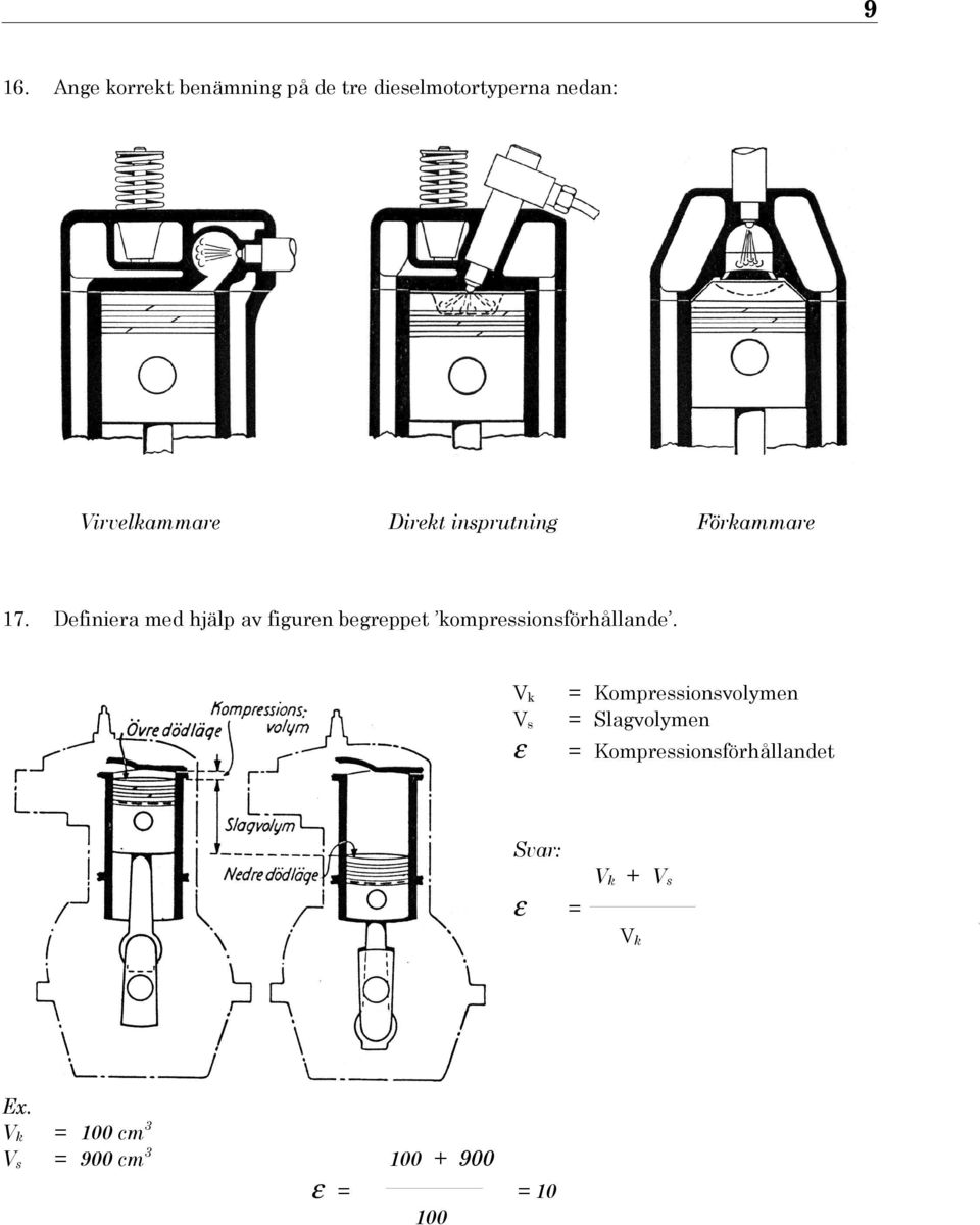 kompressionsförhållande.