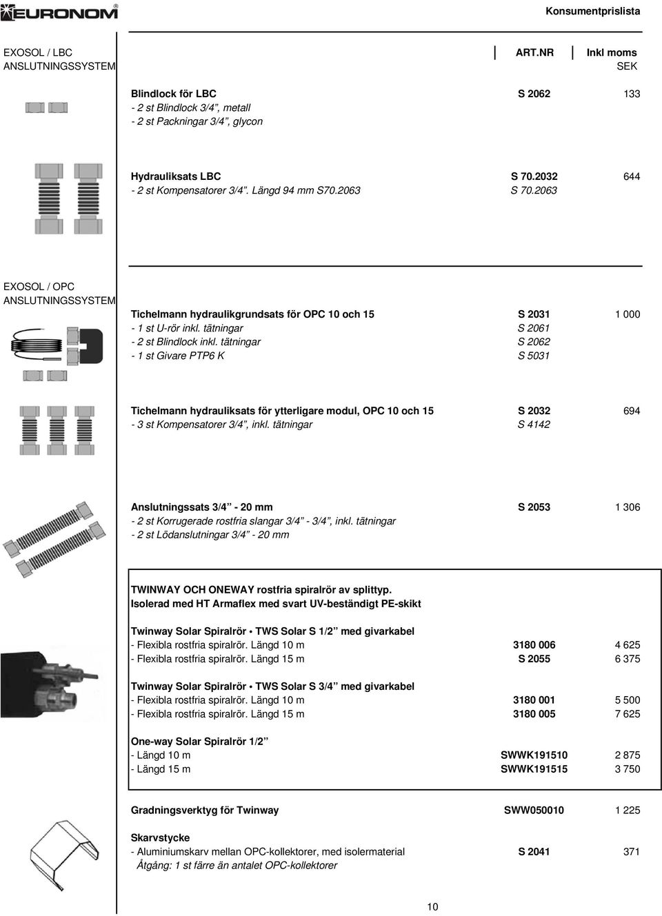tätningar S 2062-1 st Givare PTP6 K S 5031 Tichelmann hydrauliksats för ytterligare modul, OPC 10 och 15 S 2032 694-3 st Kompensatorer 3/4, inkl.