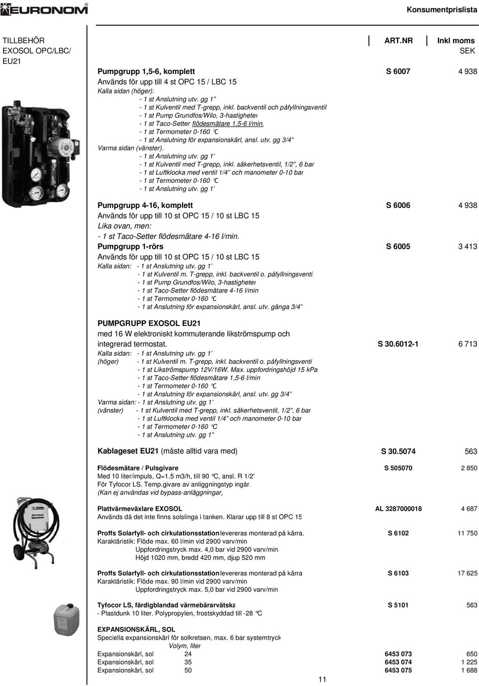 - 1 st Termometer 0-160 C - 1 st Anslutning för expansionskärl, ansl. utv. gg 3/4 Varma sidan (vänster): - 1 st Anslutning utv. gg 1-1 st Kulventil med T-grepp, inkl.