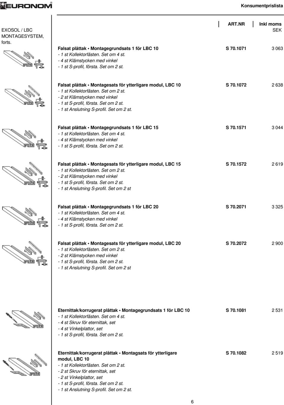 Set om 2 st. Falsat plåttak Montagegrundsats 1 för LBC 15 S 70.1571 3 044-1 st Kollektorfästen. Set om 4 st.