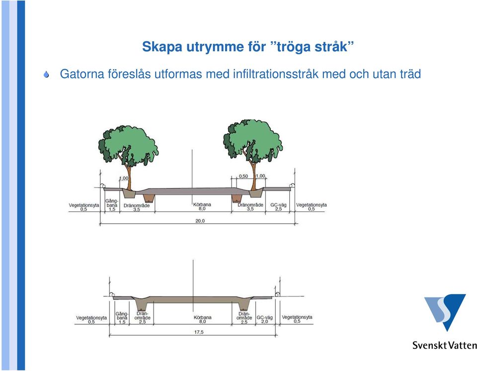 utformas med