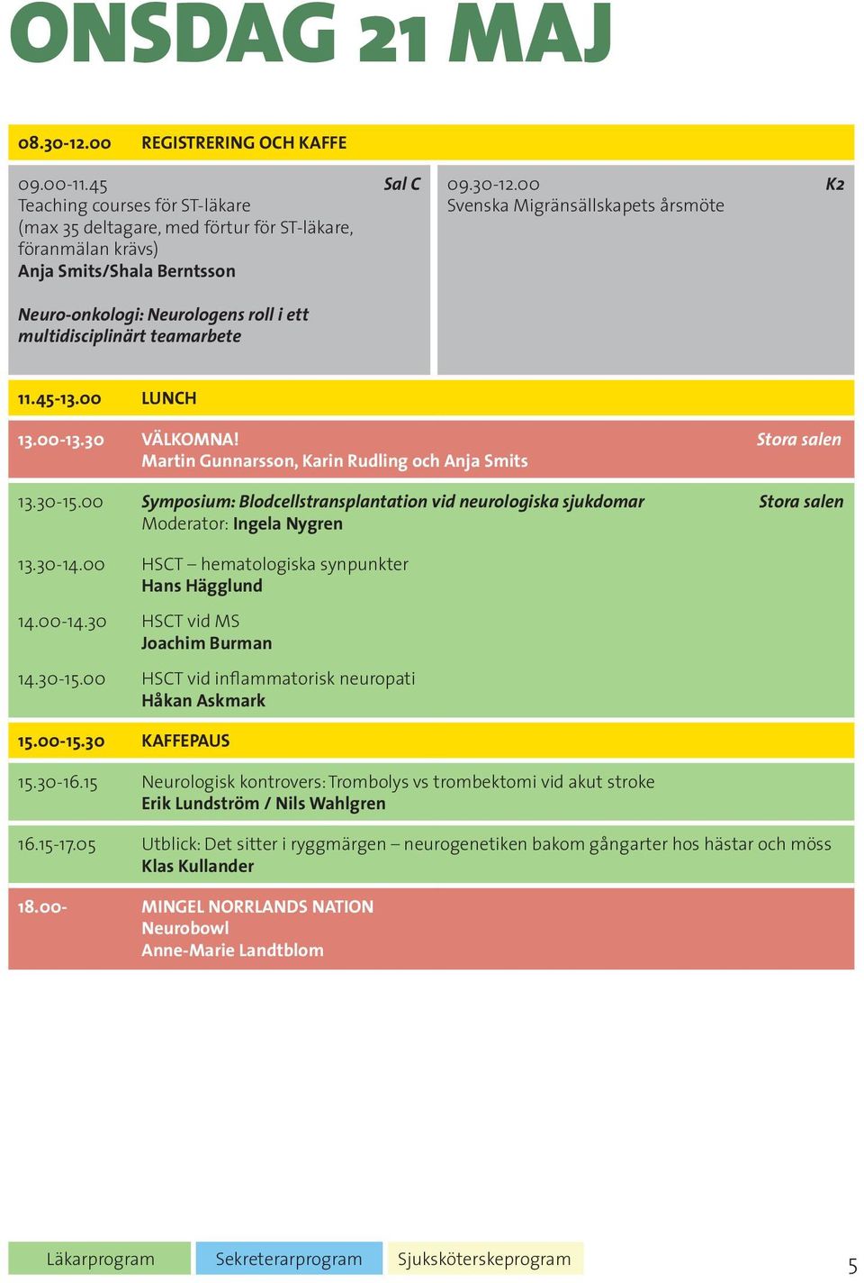 00 Symposium: Blodcellstransplantation vid neurologiska sjukdomar Stora salen Moderator: Ingela Nygren 13.30-14.00 HSCT hematologiska synpunkter Hans Hägglund 14.00-14.