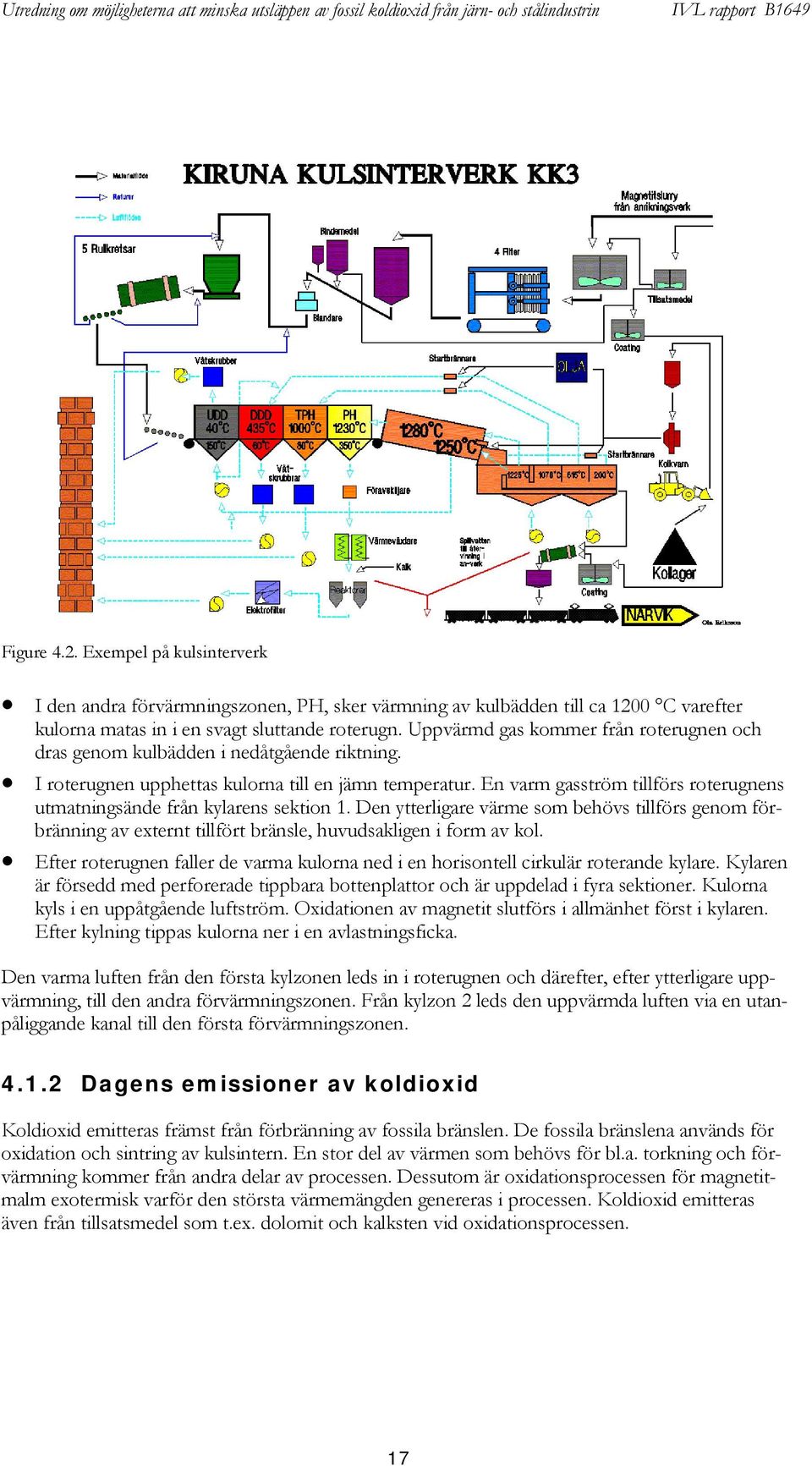 En varm gasström tillförs roterugnens utmatningsände från kylarens sektion 1. Den ytterligare värme som behövs tillförs genom förbränning av externt tillfört bränsle, huvudsakligen i form av kol.