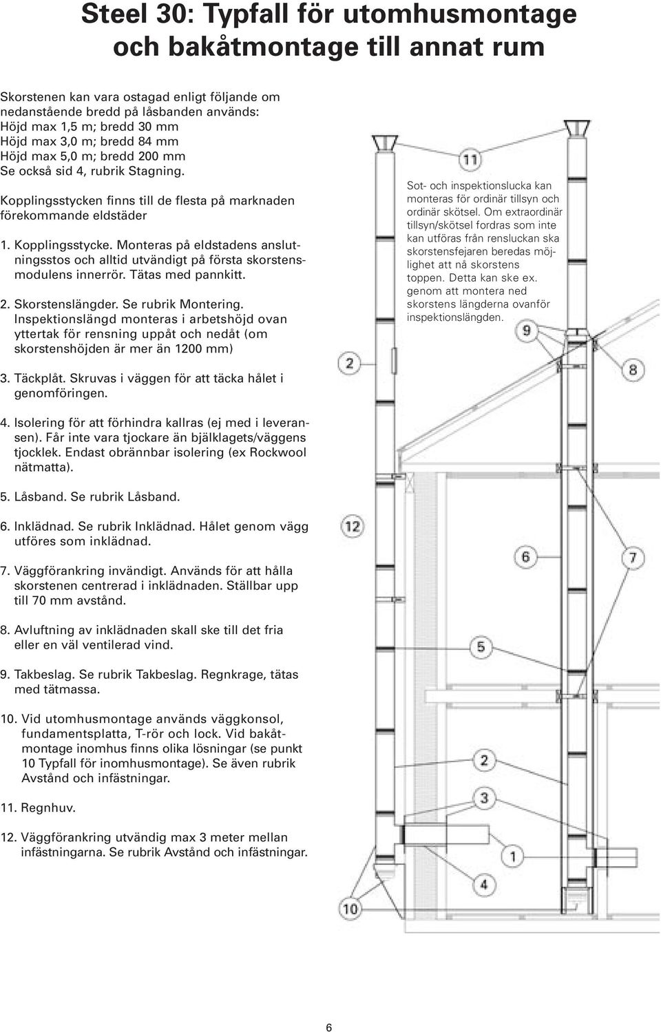 Tätas med pannkitt. 2. Skorstenslängder. Se rubrik Montering.