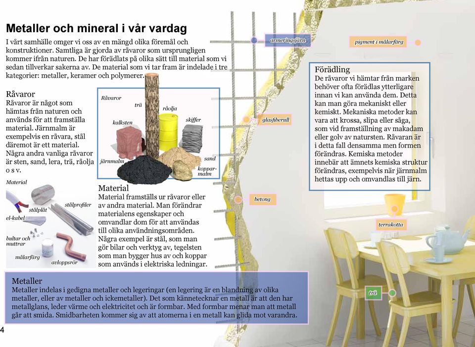 Råvaror Råvaror är något som hämtas från naturen och används för att framställa material. Järnmalm är exempelvis en råvara, stål däremot är ett material.