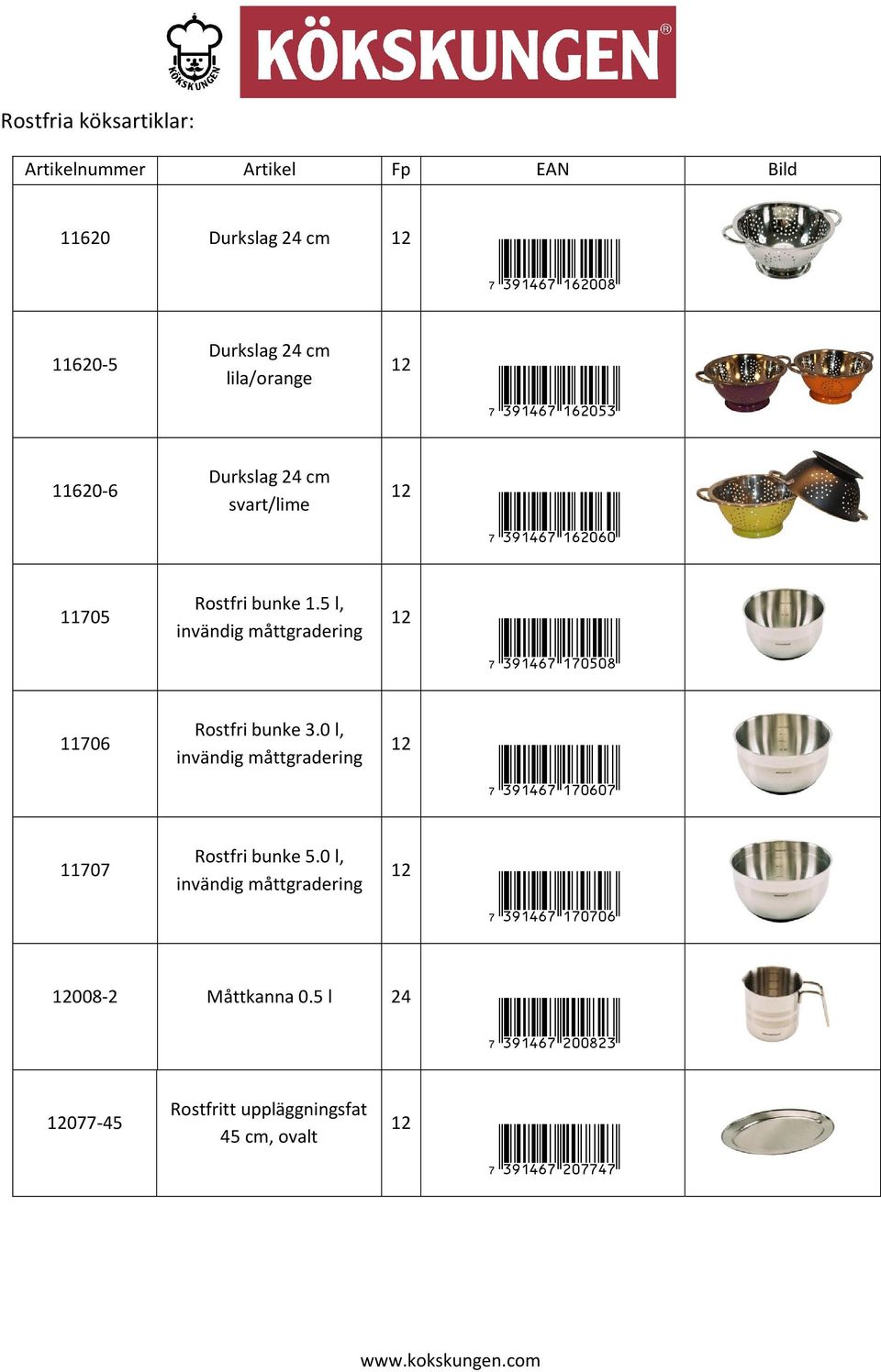 5 l, invändig måttgradering 12 <$t"o'r=bhafai< 11706 Rostfri bunke 3.