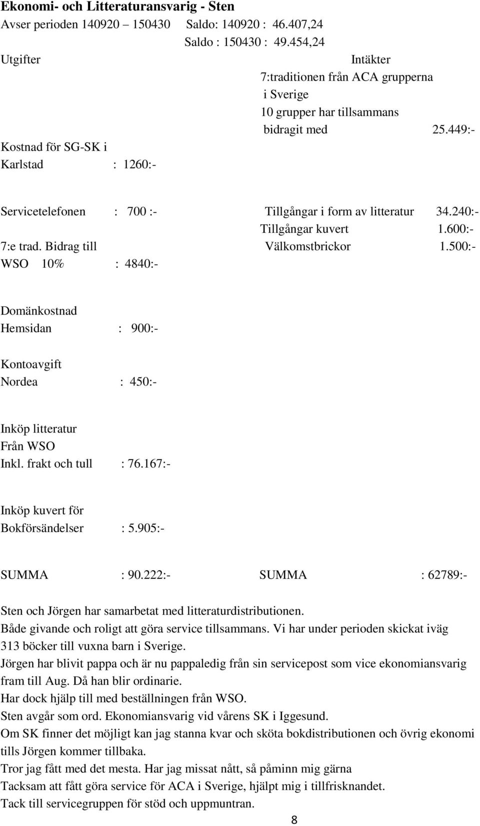 449:- Kostnad för SG-SK i Karlstad : 1260:- Servicetelefonen : 700 :- Tillgångar i form av litteratur 34.240:- Tillgångar kuvert 1.600:- 7:e trad. Bidrag till Välkomstbrickor 1.