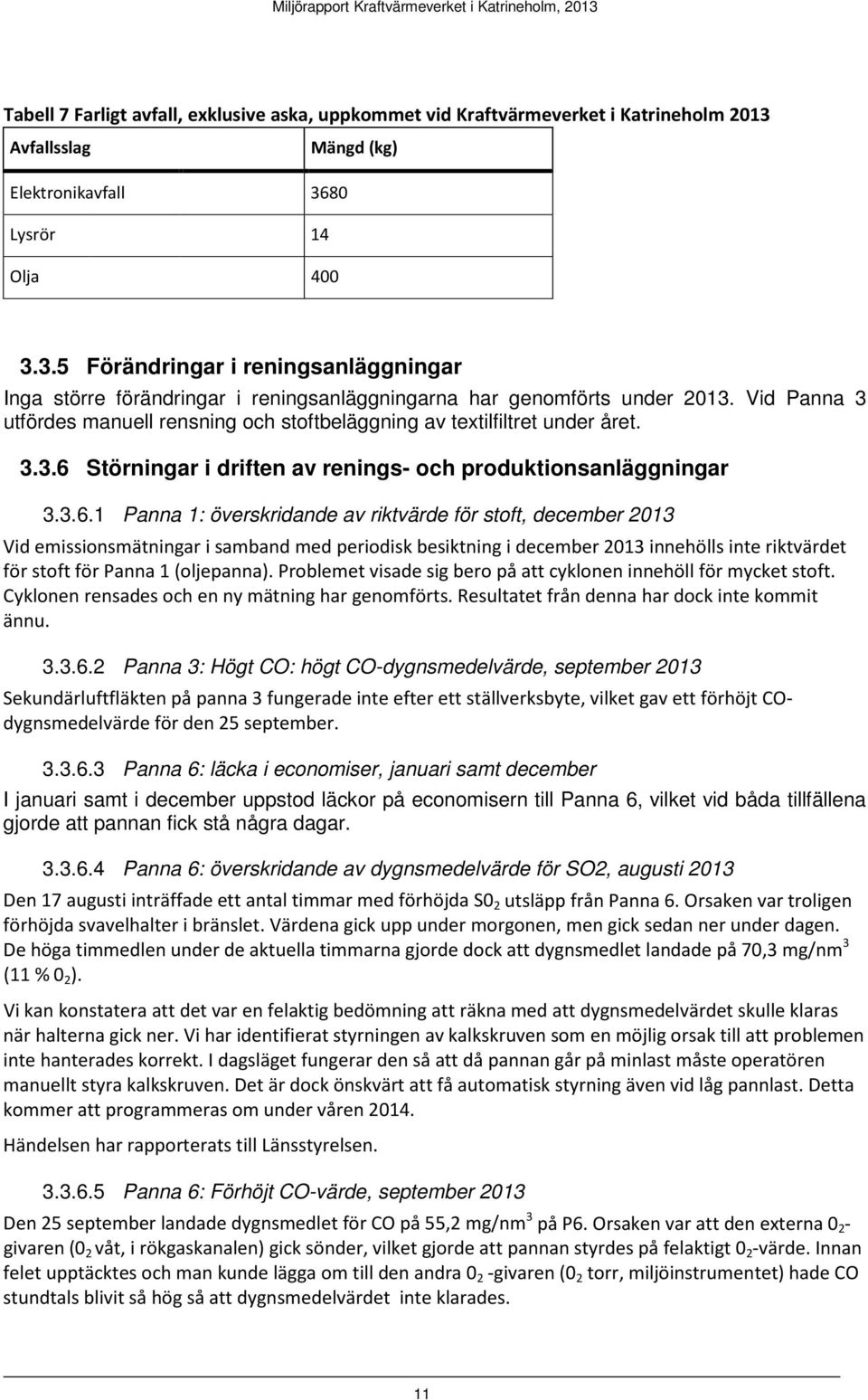 Vid Panna 3 utfördes manuell rensning och stoftbeläggning av textilfiltret under året. 3.3.6 