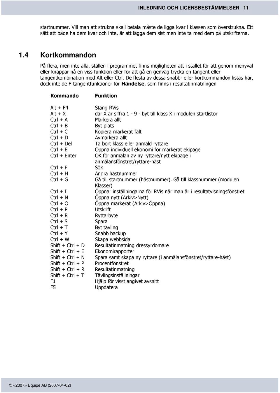 4 Kortkommandon På flera, men inte alla, ställen i programmet finns möjligheten att i stället för att genom menyval eller knappar nå en viss funktion eller för att gå en genväg trycka en tangent