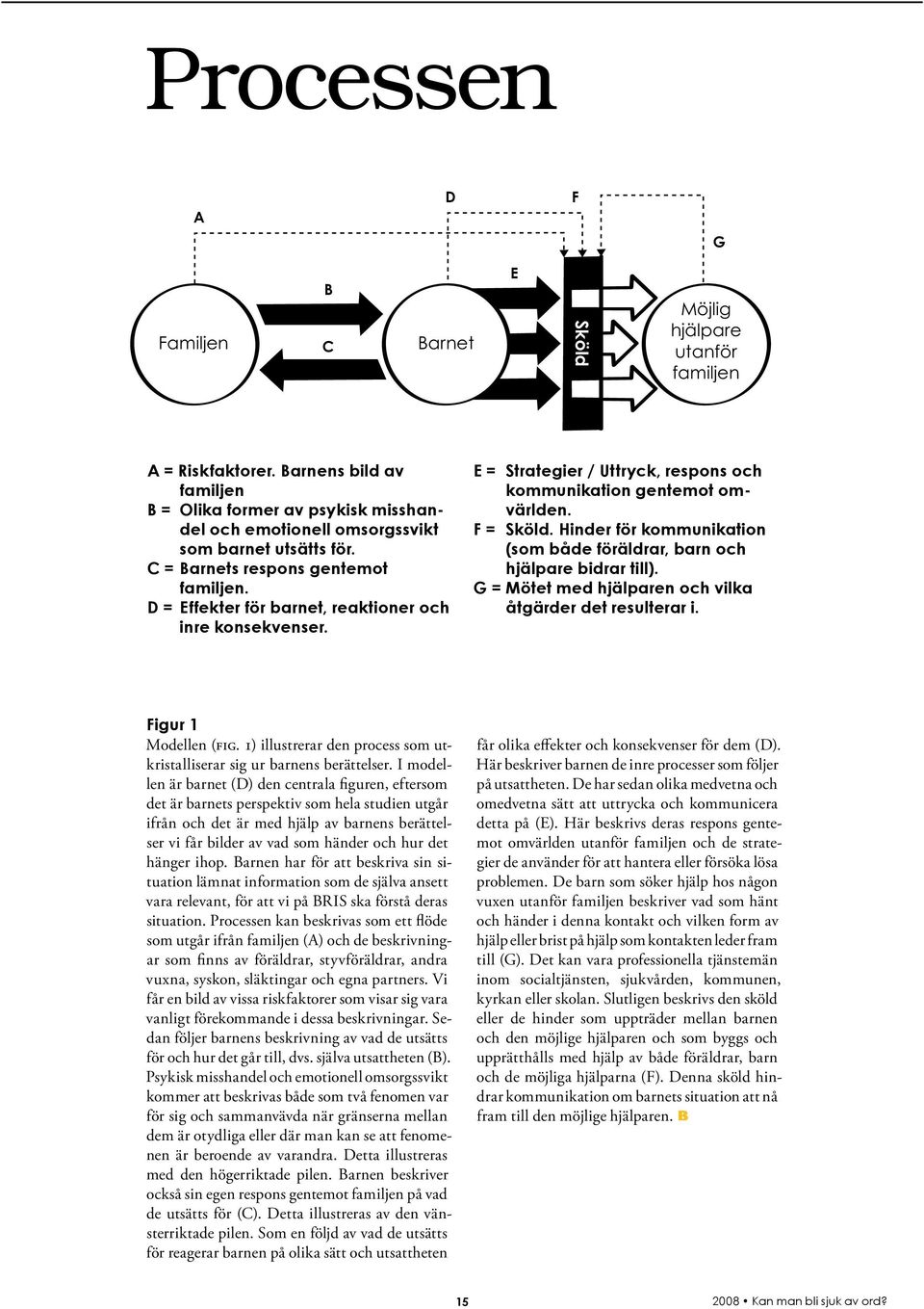 D = Effekter för barnet, reaktioner och inre konsekvenser. E = Strategier / Uttryck, respons och kommunikation gentemot omvärlden. F = Sköld.