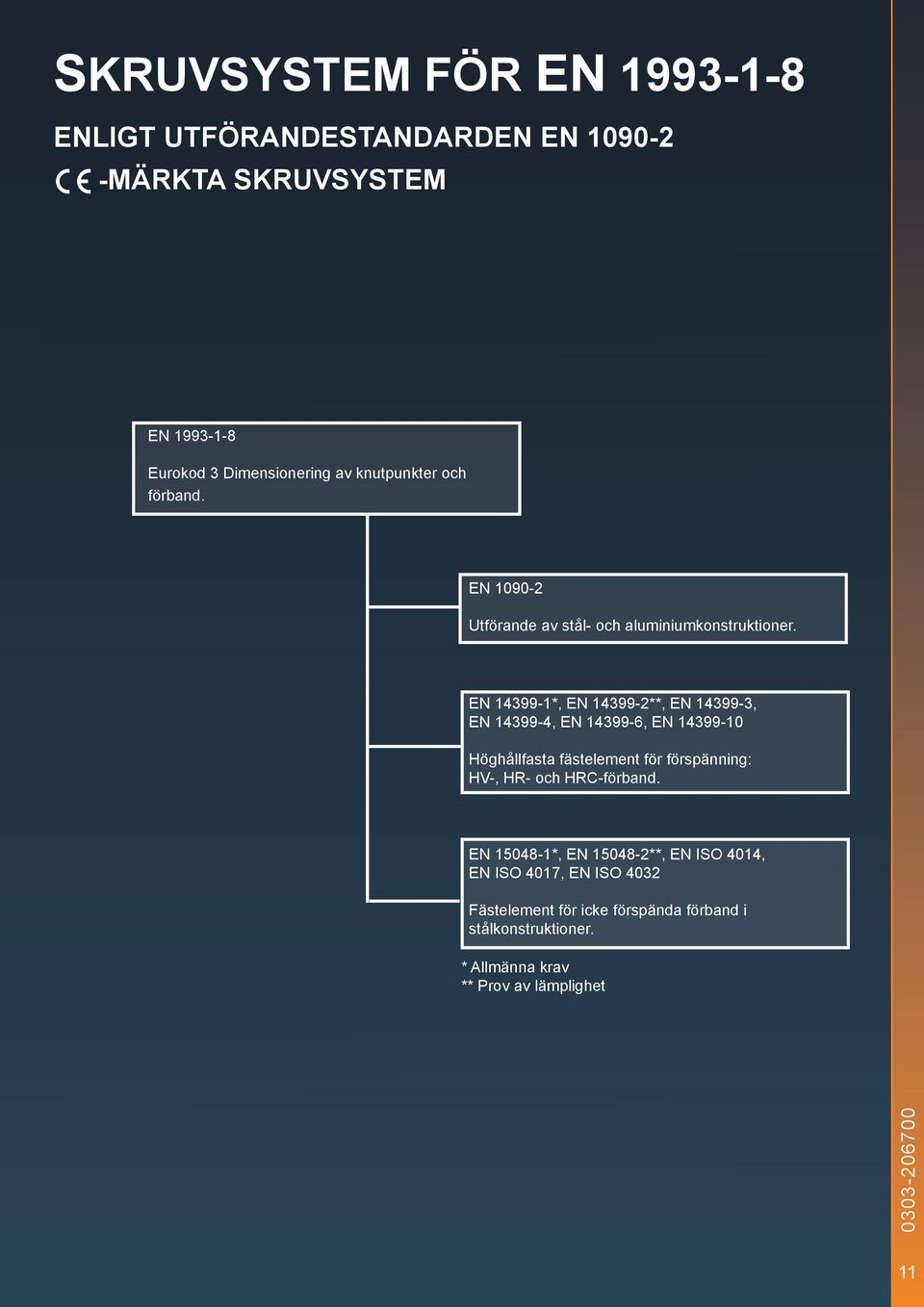 EN 14399-1*, EN 14399-2**, EN 14399-3, EN 14399-4, EN 14399-6, EN 14399-10 Höghållfasta fästelement för förspänning: HV-, HR- och