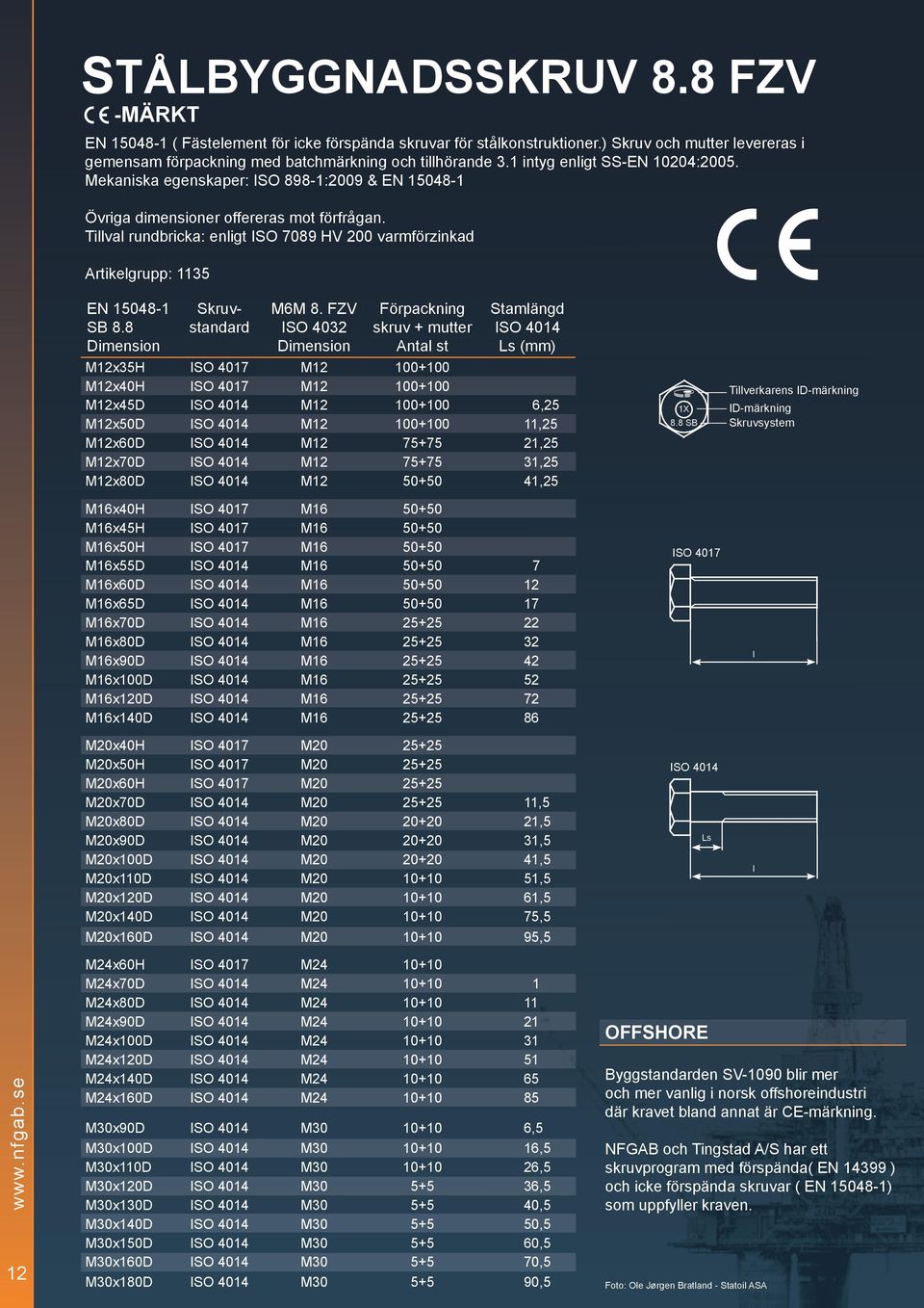 Tillval rundbricka: enligt ISO 7089 HV 200 varmförzinkad Artikelgrupp: 1135 EN 15048-1 SB 8.8 Dimension Skruvstandard M6M 8.