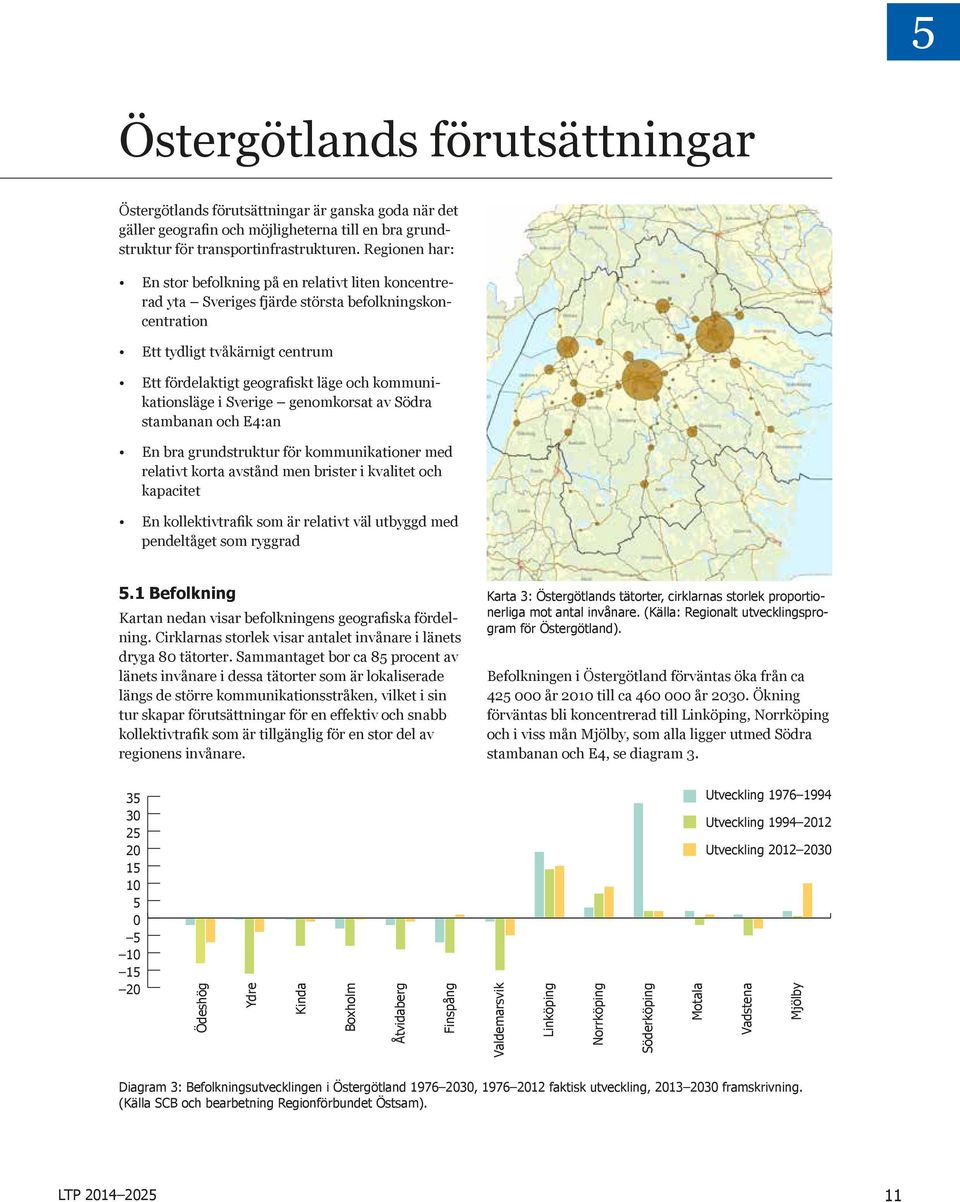 kommunikationsläge i Sverige genomkorsat av Södra stambanan och E4:an En bra grundstruktur för kommunikationer med relativt korta avstånd men brister i kvalitet och kapacitet En kollektivtrafik som