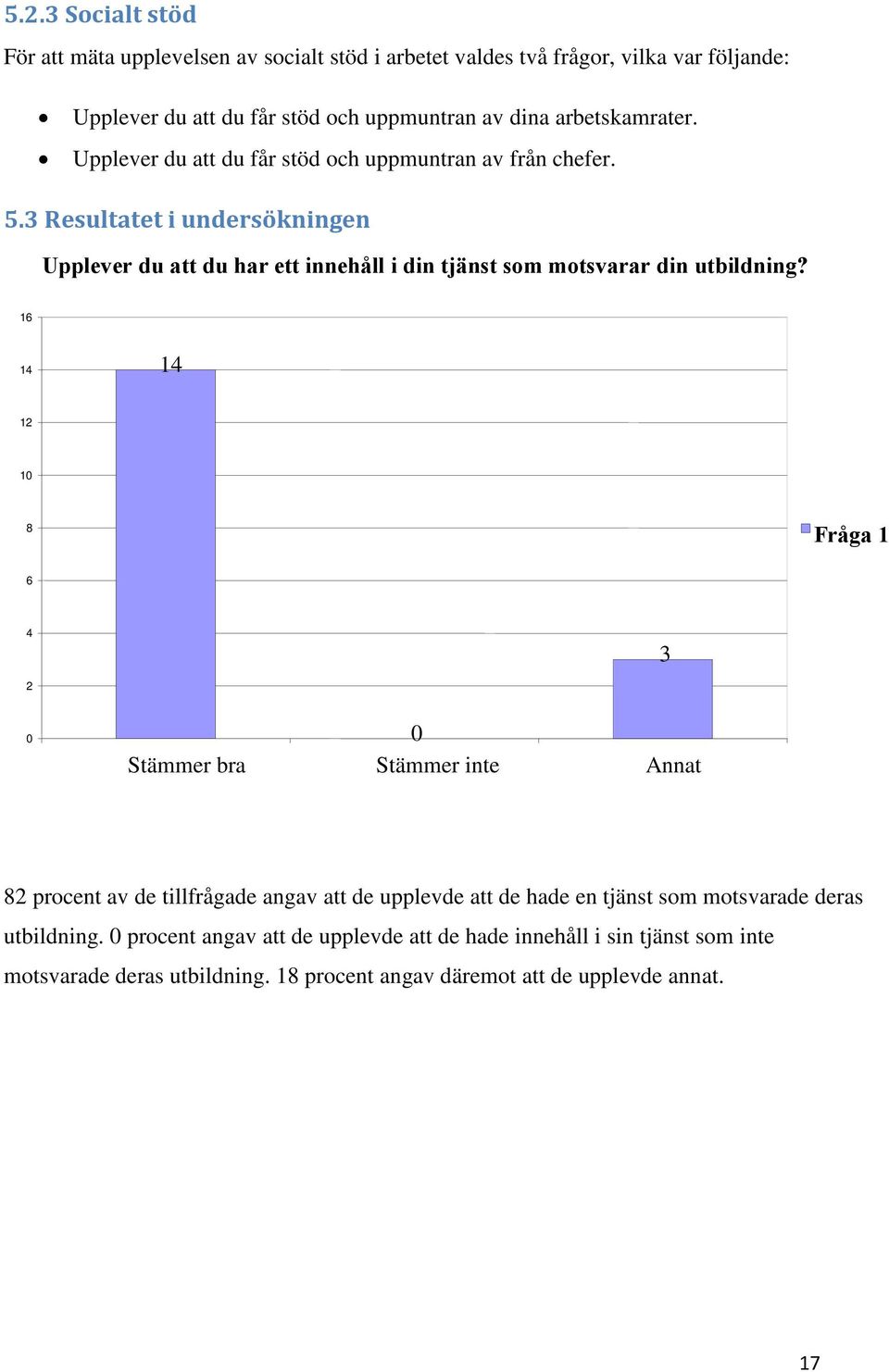 3 Resultatet i undersökningen Upplever du att du har ett innehåll i din tjänst som motsvarar din utbildning?