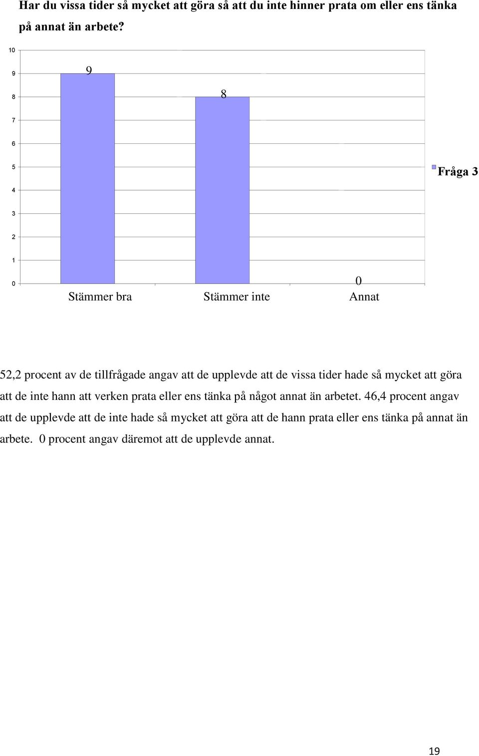 vissa tider hade så mycket att göra att de inte hann att verken prata eller ens tänka på något annat än arbetet.