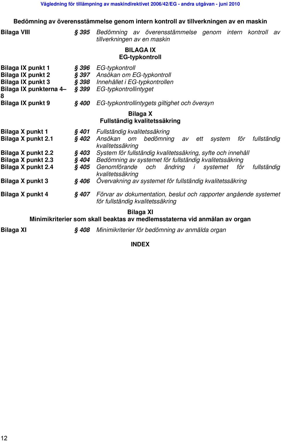EG-typkontrollintyget 400 EG-typkontrollintygets giltighet och översyn Bilaga X Fullständig kvalitetssäkring Bilaga X punkt 1 401 Fullständig kvalitetssäkring Bilaga X punkt 2.