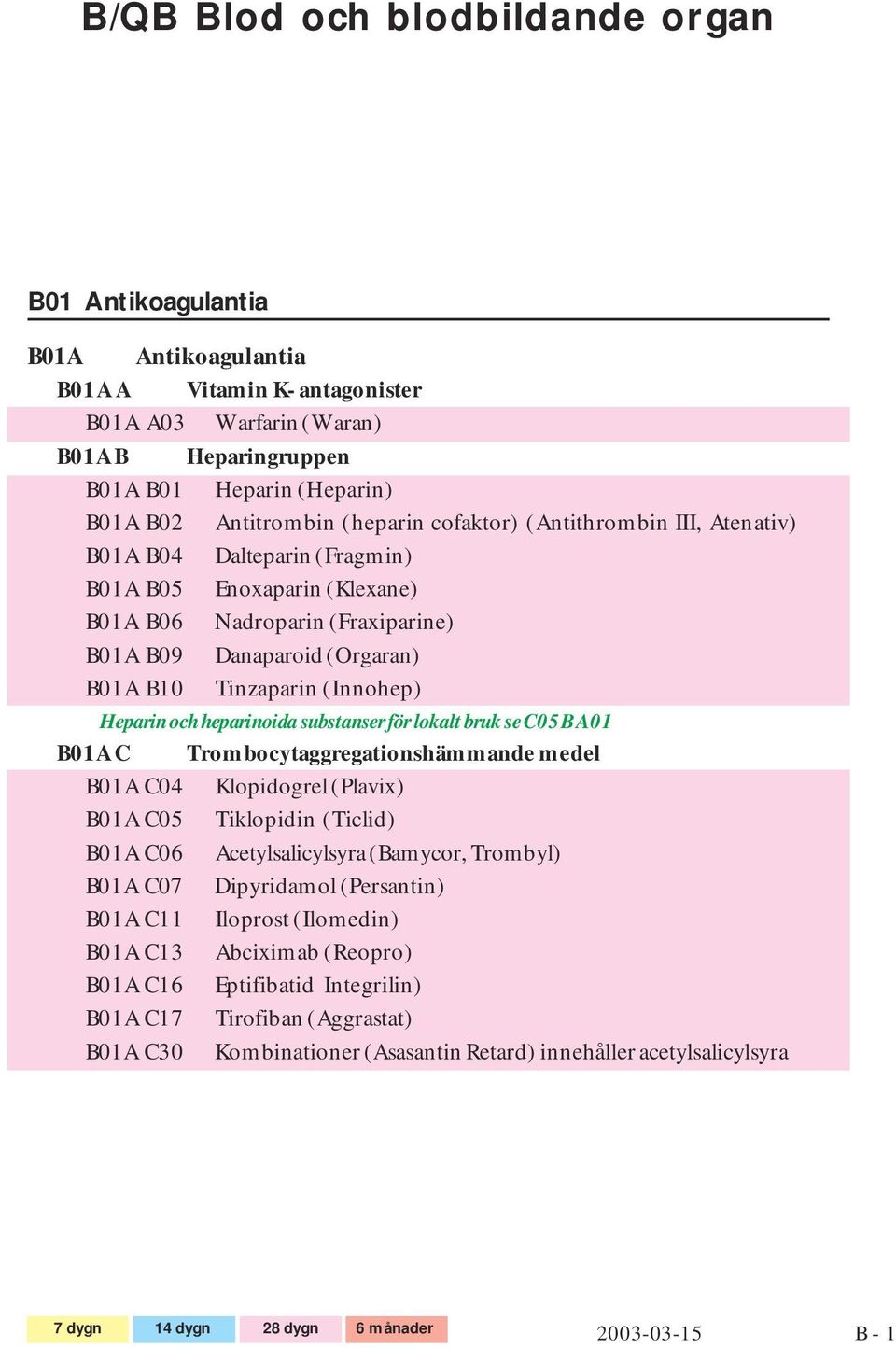 (Innohep) Heparin och heparinoida substanser för lokalt bruk se C05B A01 B01A C Trombocytaggregationshämmande medel B01A C04 Klopidogrel (Plavix) B01A C05 Tiklopidin (Ticlid) B01A C06