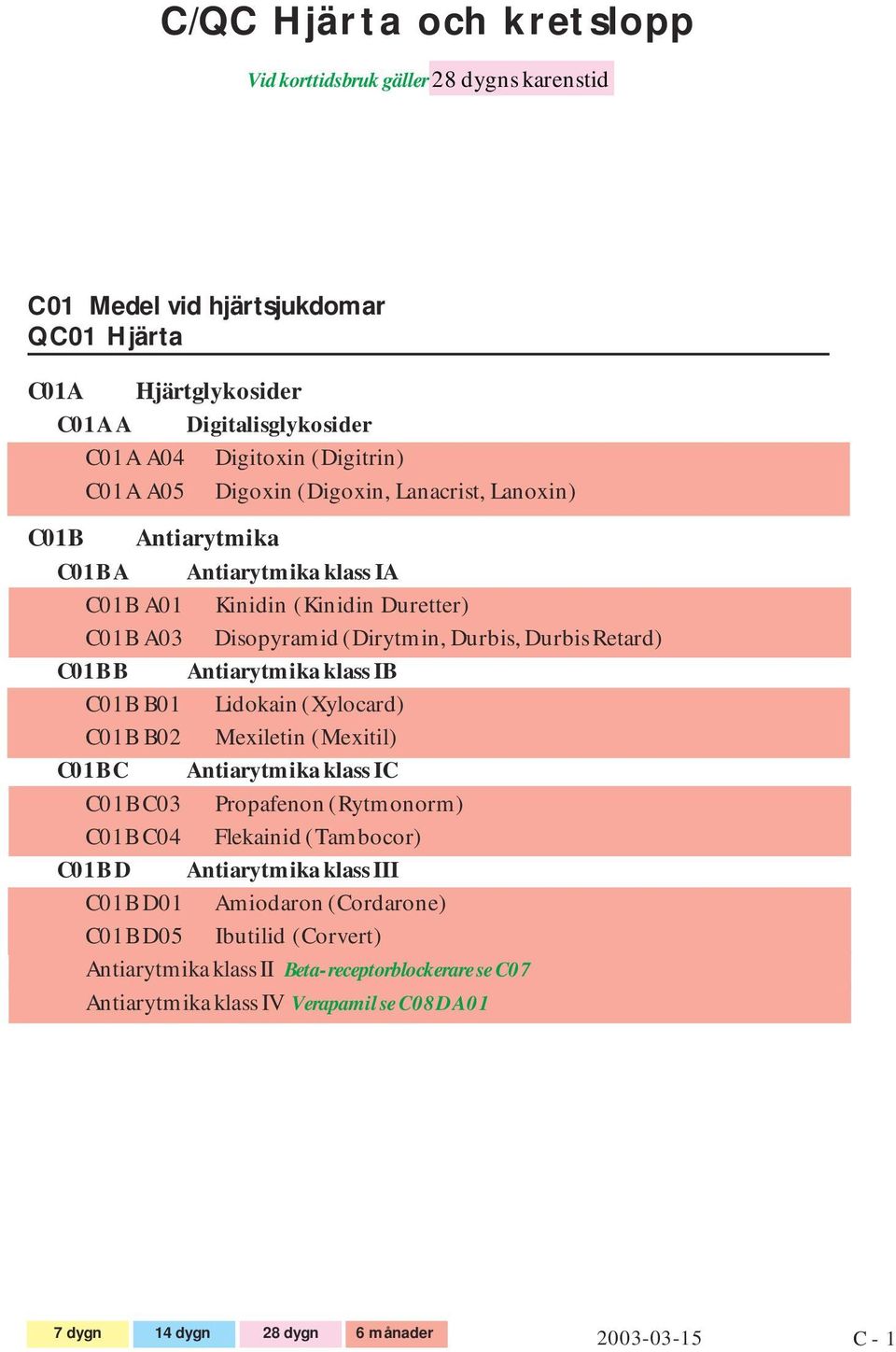 Durbis Retard) C01B B Antiarytmika klass IB C01B B01 Lidokain (Xylocard) C01B B02 Mexiletin (Mexitil) C01B C Antiarytmika klass IC C01B C03 Propafenon (Rytmonorm) C01B C04 Flekainid