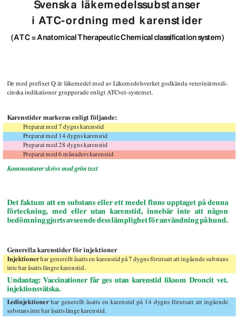 Karenstider markeras enligt följande: Preparat med 7 dygns karenstid Preparat med 14 dygns karenstid Preparat med 28 dygns karenstid Preparat med 6 månaders karenstid Kommentarer skrivs med grön text