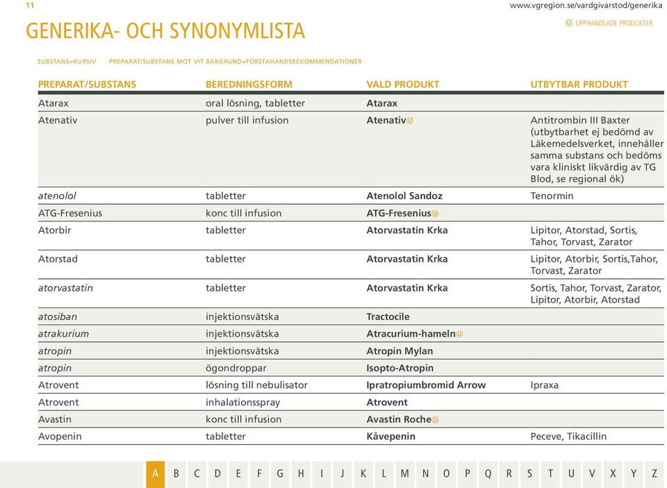 bedöms vara kliniskt likvärdig av TG Blod, se regional ök) atenolol tabletter Atenolol Sandoz Tenormin ATG-Fresenius konc till infusion ATG-Fresenius Atorbir tabletter Atorvastatin Krka Lipitor,